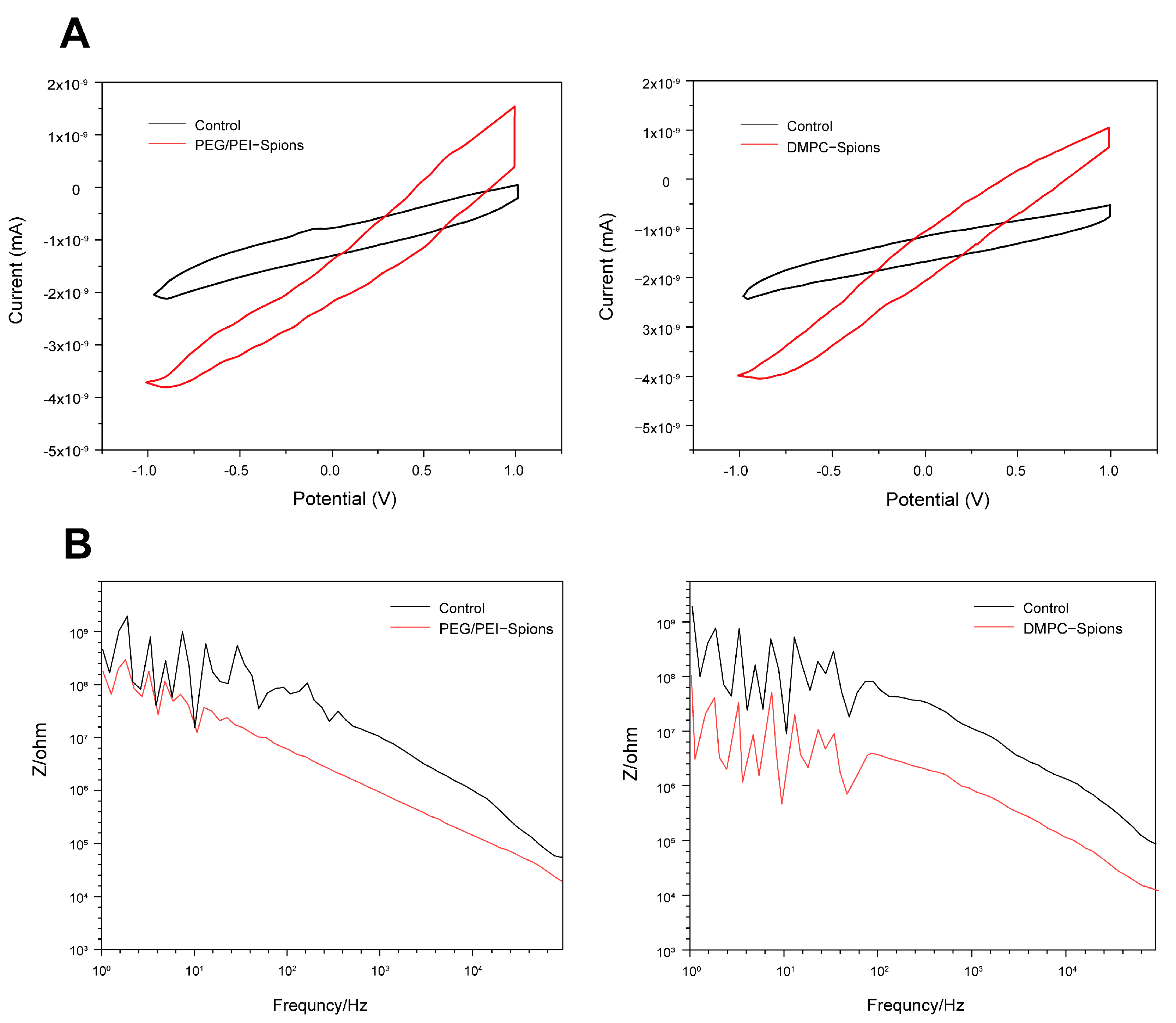 Polymers 16 01457 g008