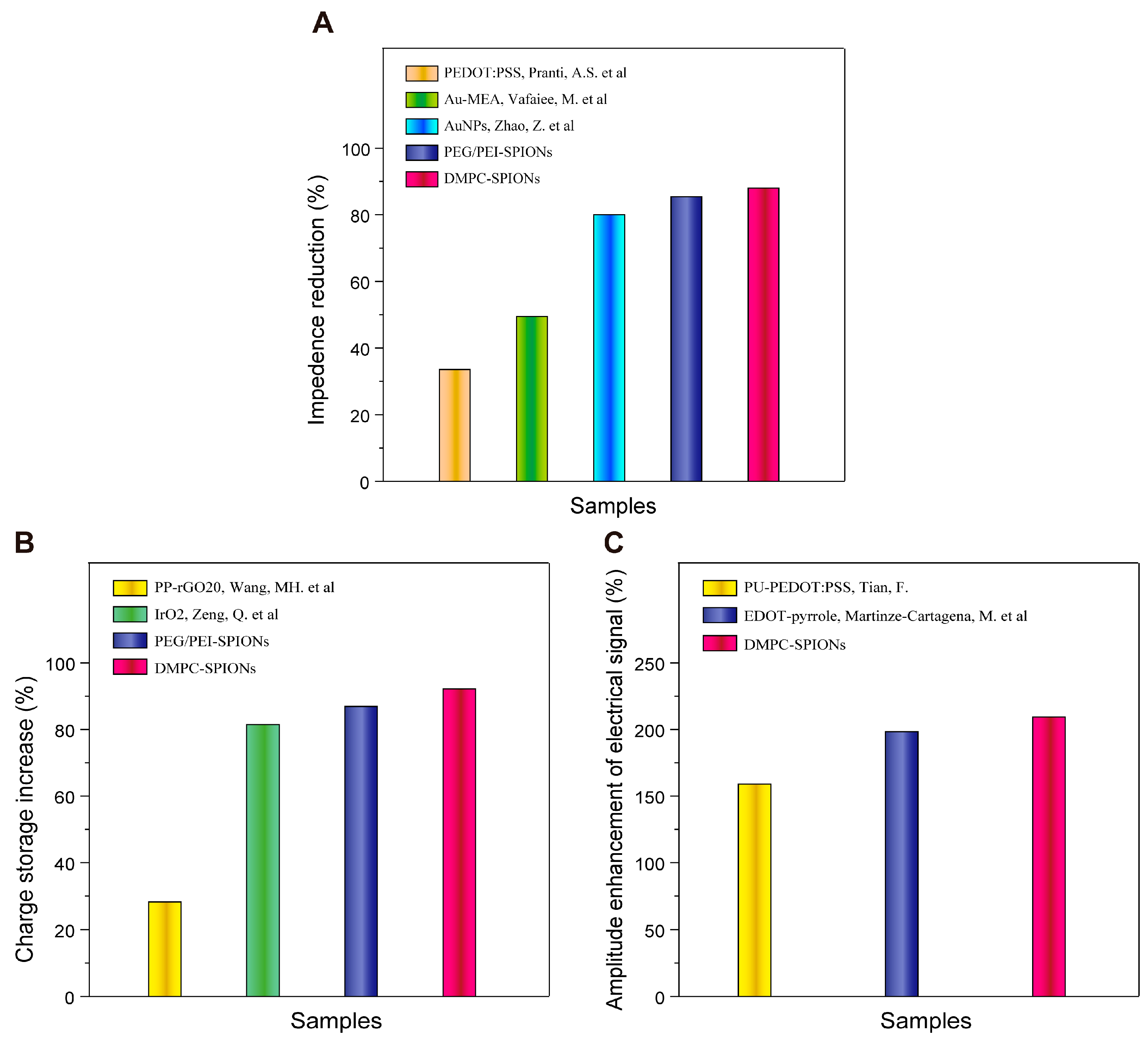 Polymers 16 01457 g012
