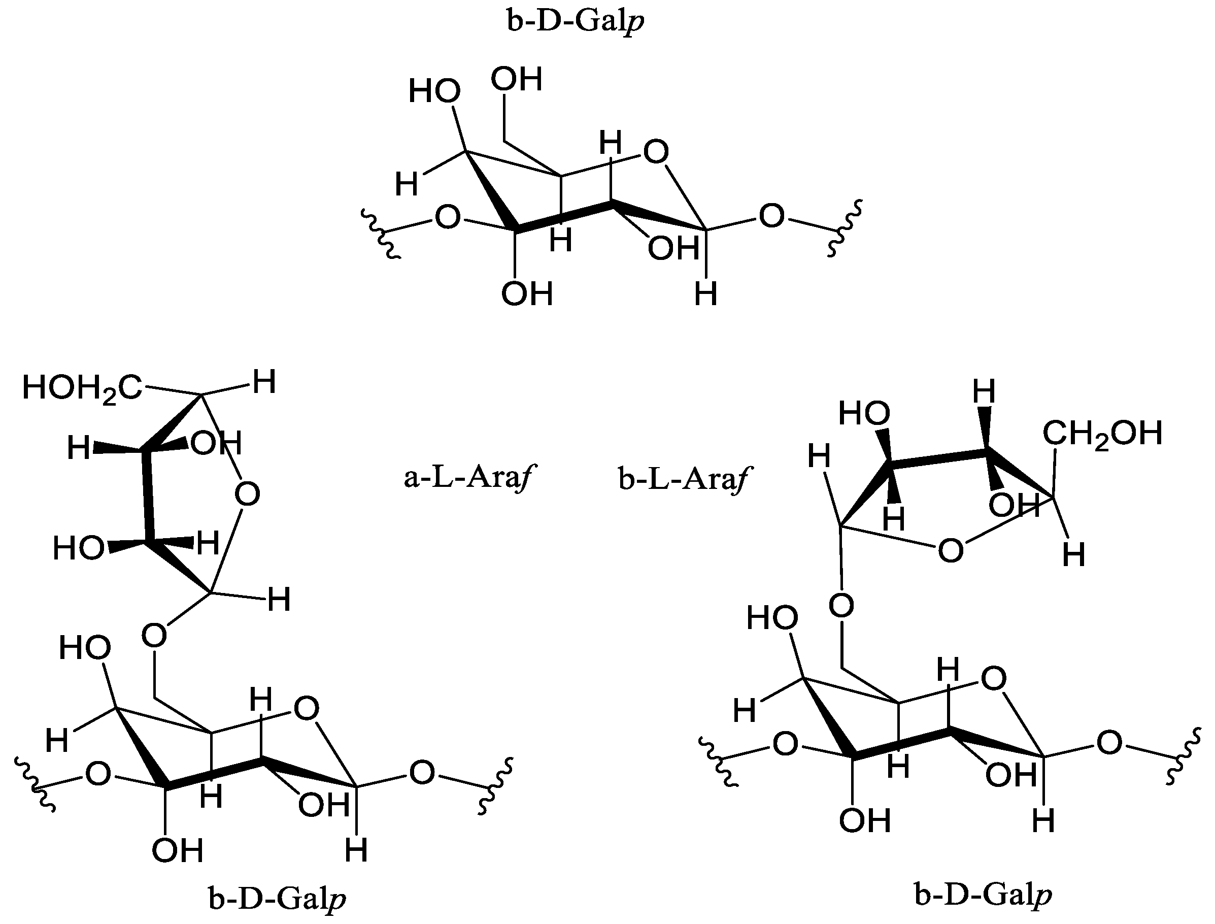 Polymers 16 01458 g001