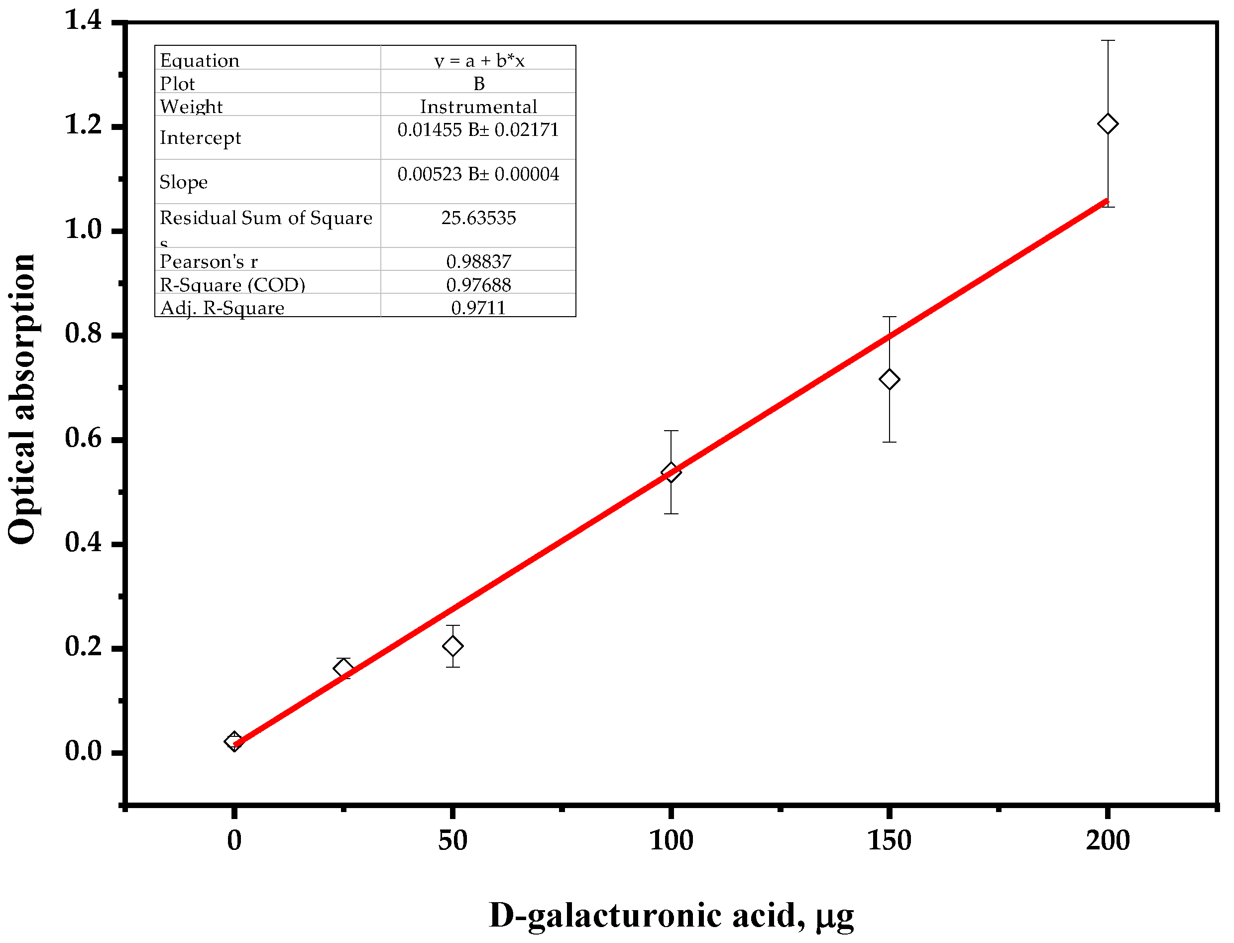 Polymers 16 01458 g004