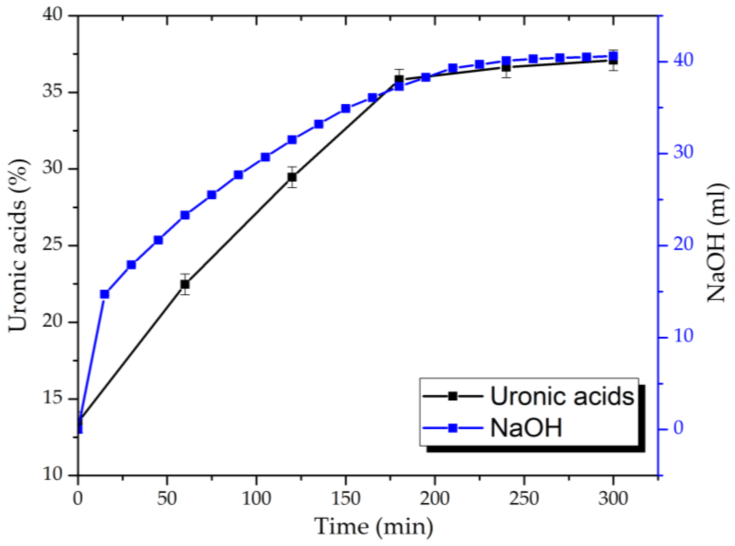 Polymers 16 01458 g005