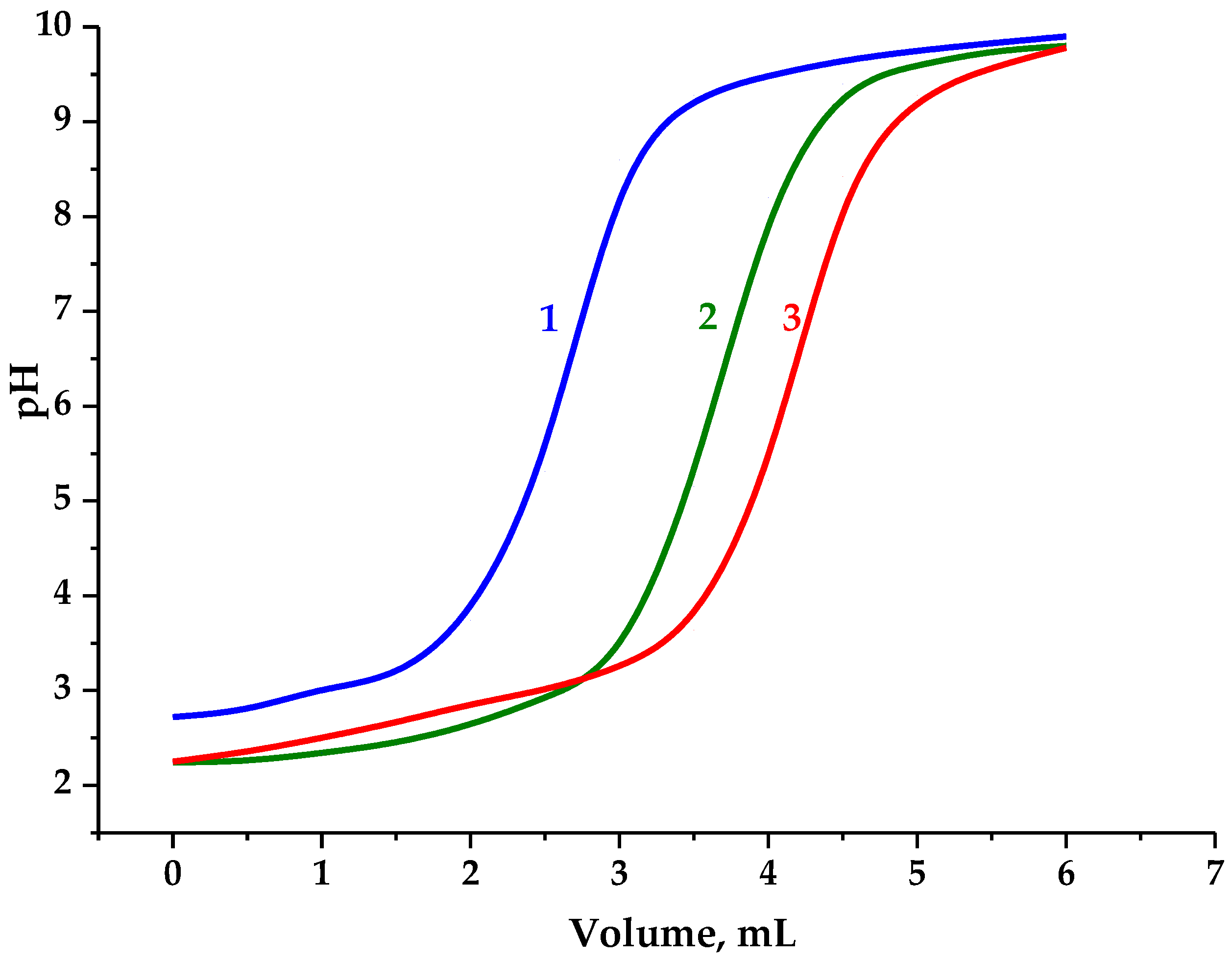 Polymers 16 01458 g006