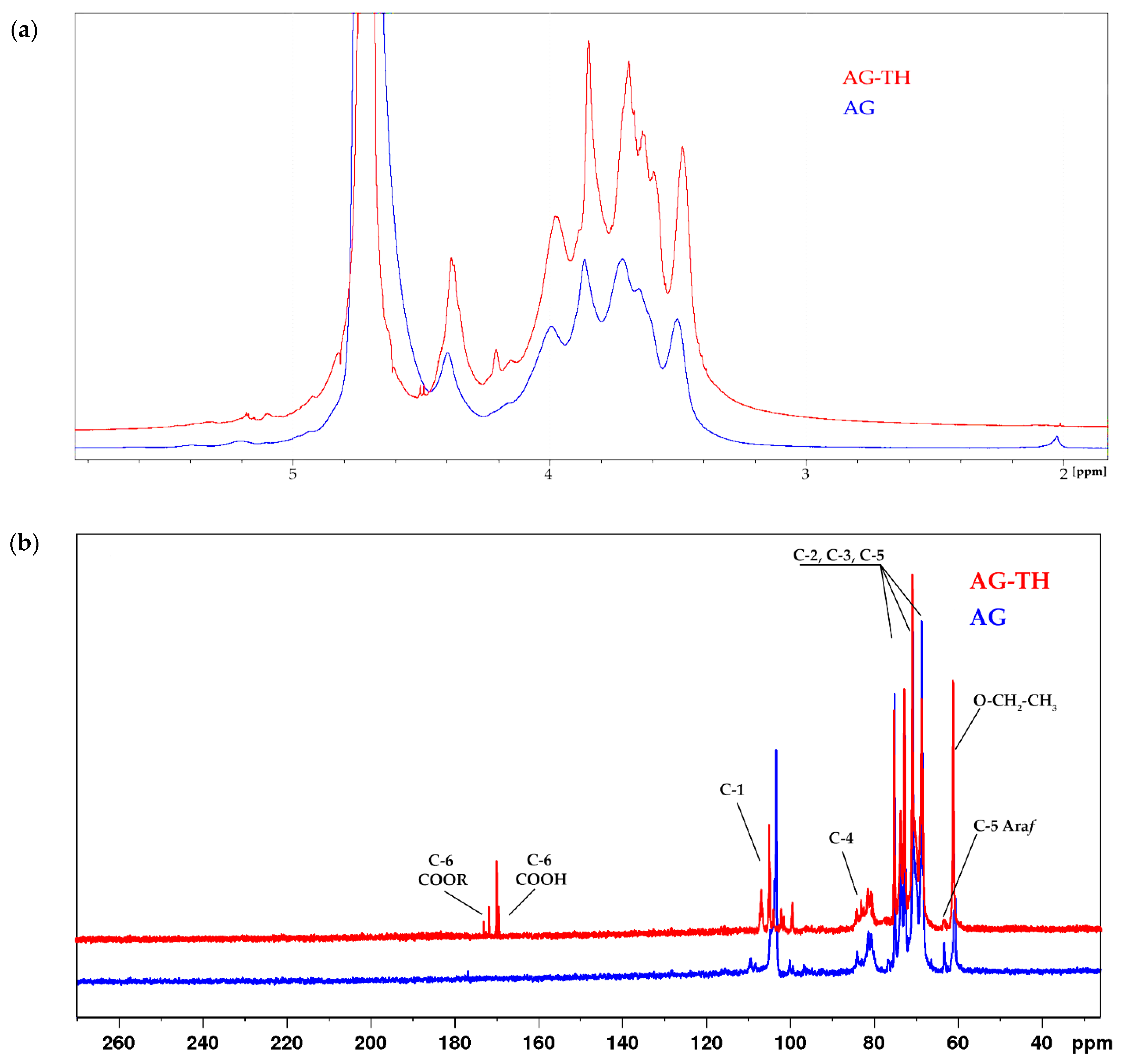 Polymers 16 01458 g011