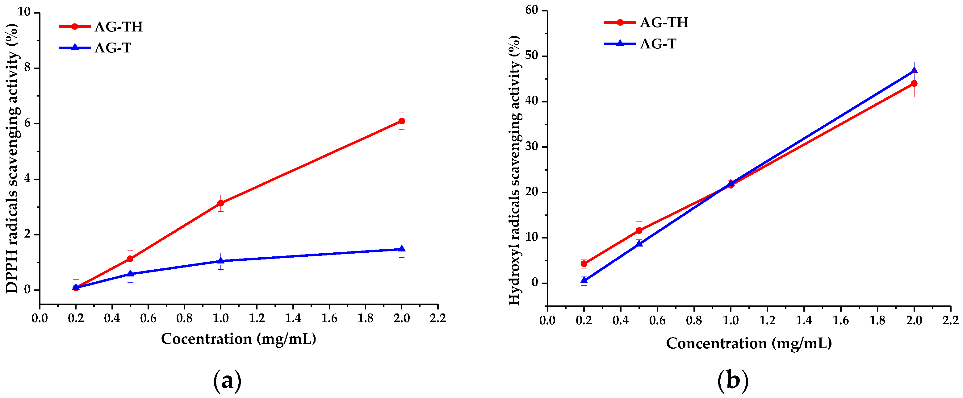 Polymers 16 01458 g014