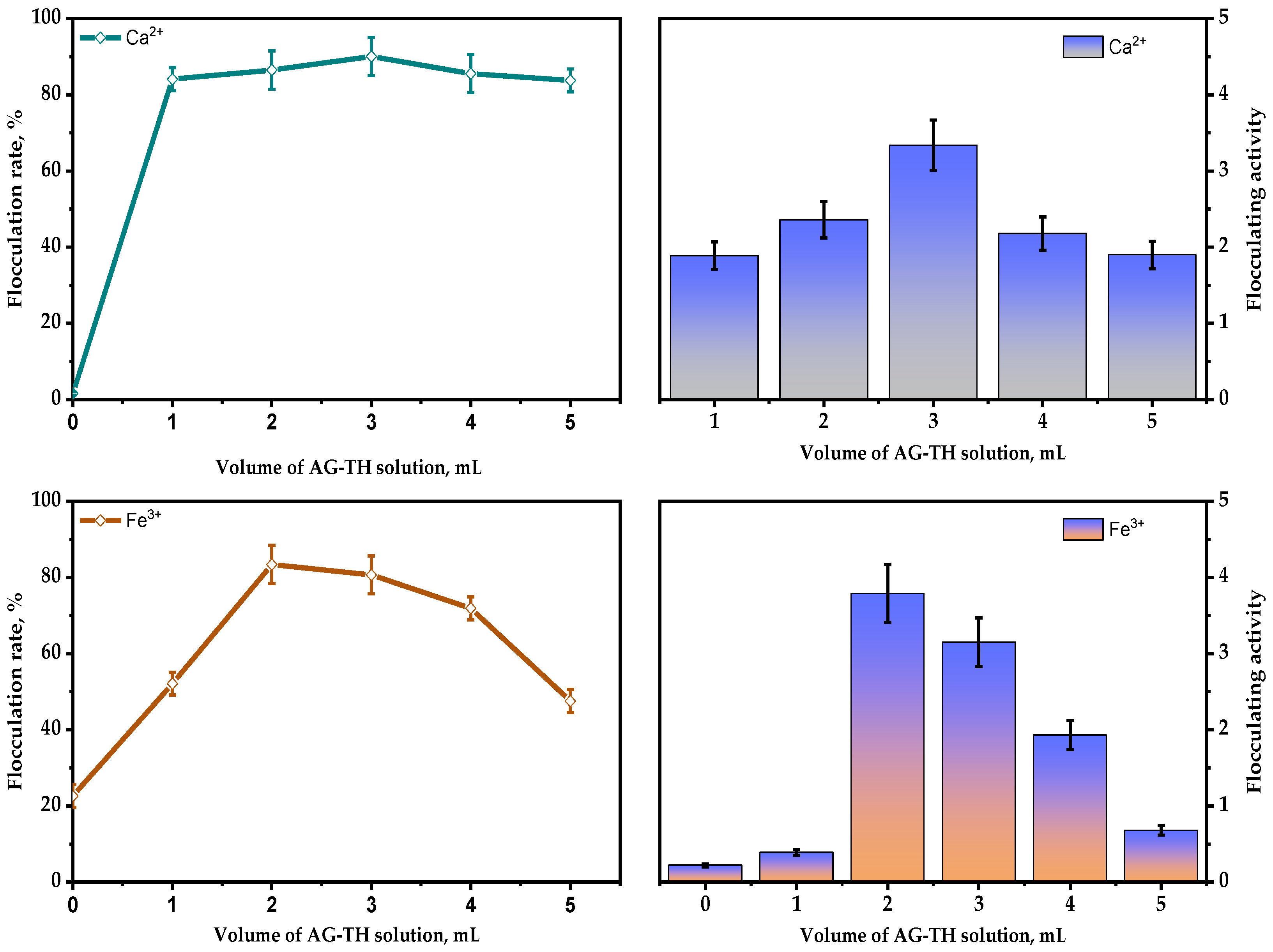 Polymers 16 01458 g015