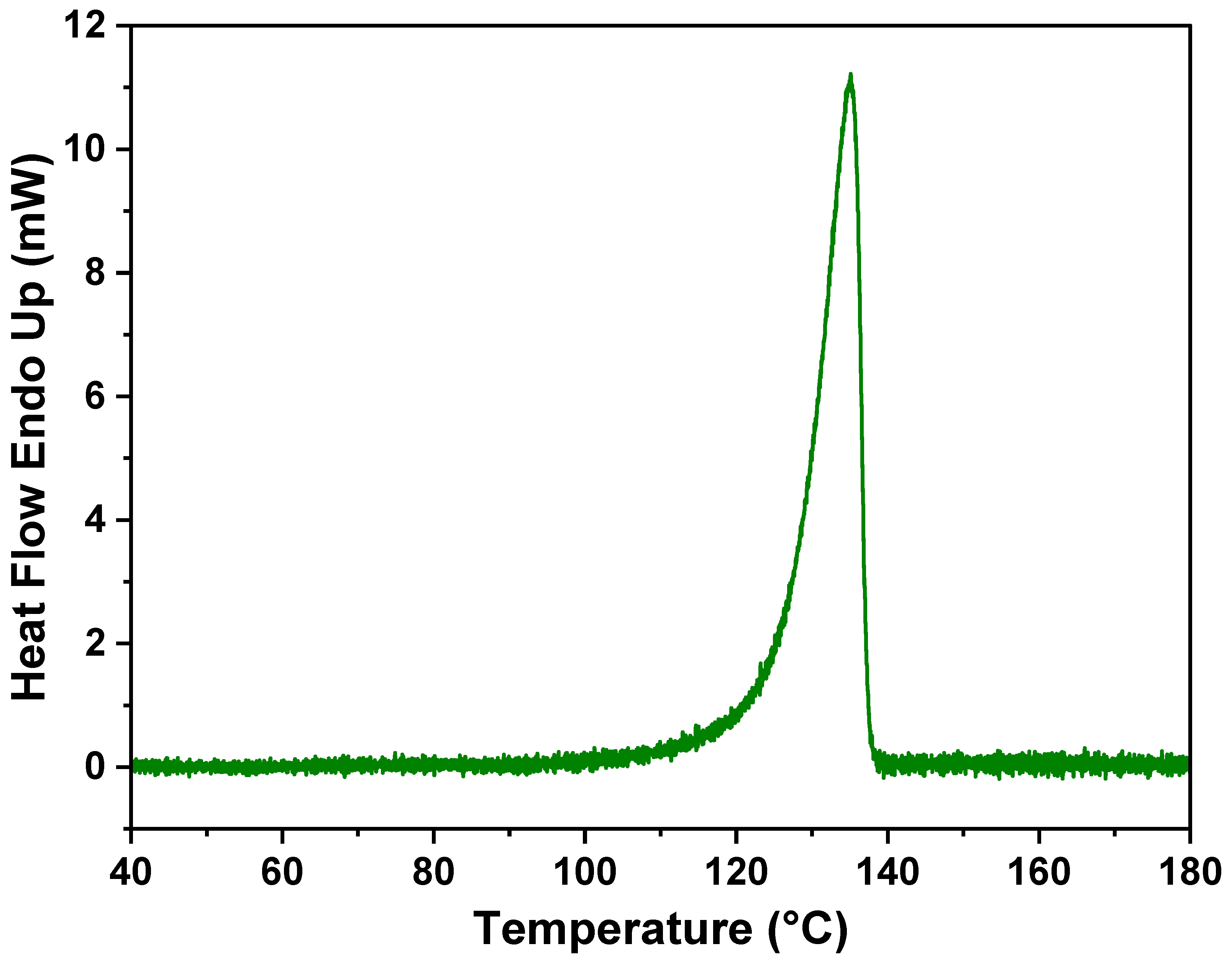 Polymers 16 01459 g005