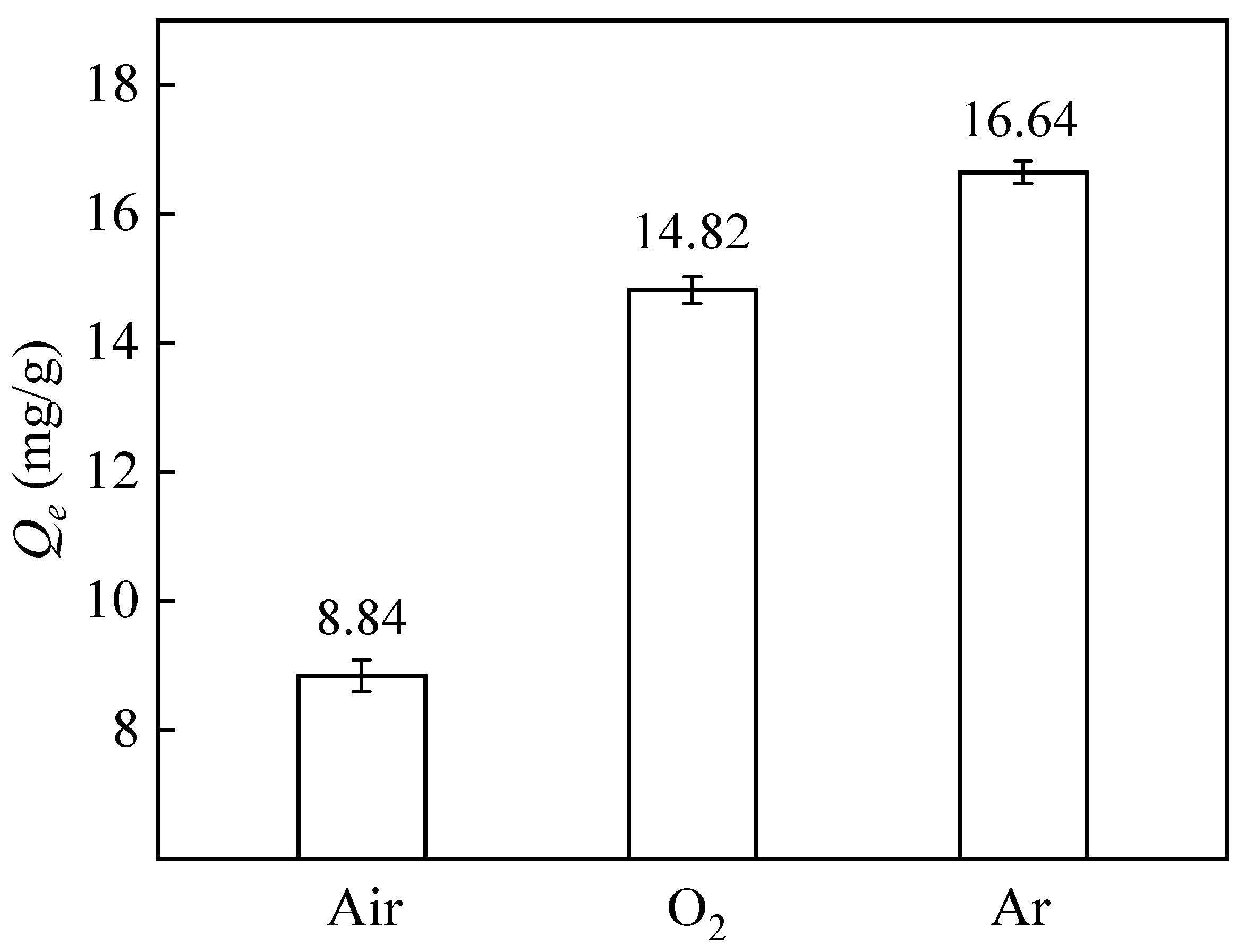 Polymers 16 01460 g002