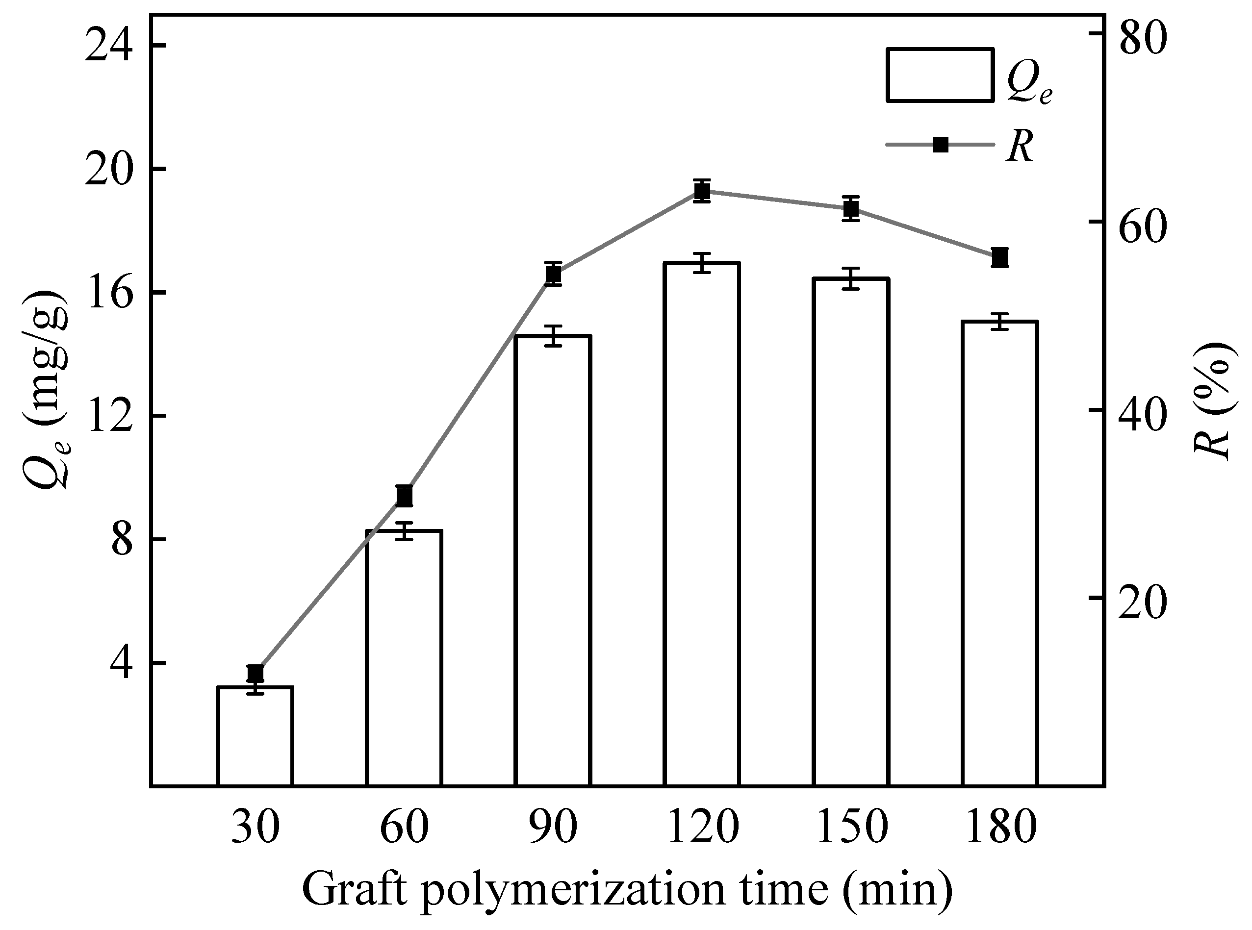 Polymers 16 01460 g005