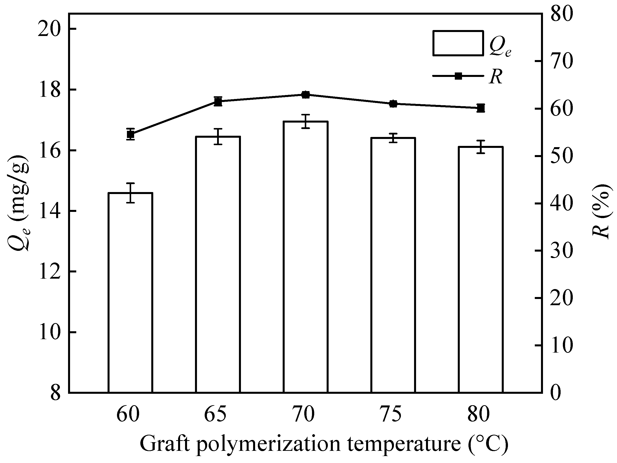 Polymers 16 01460 g006