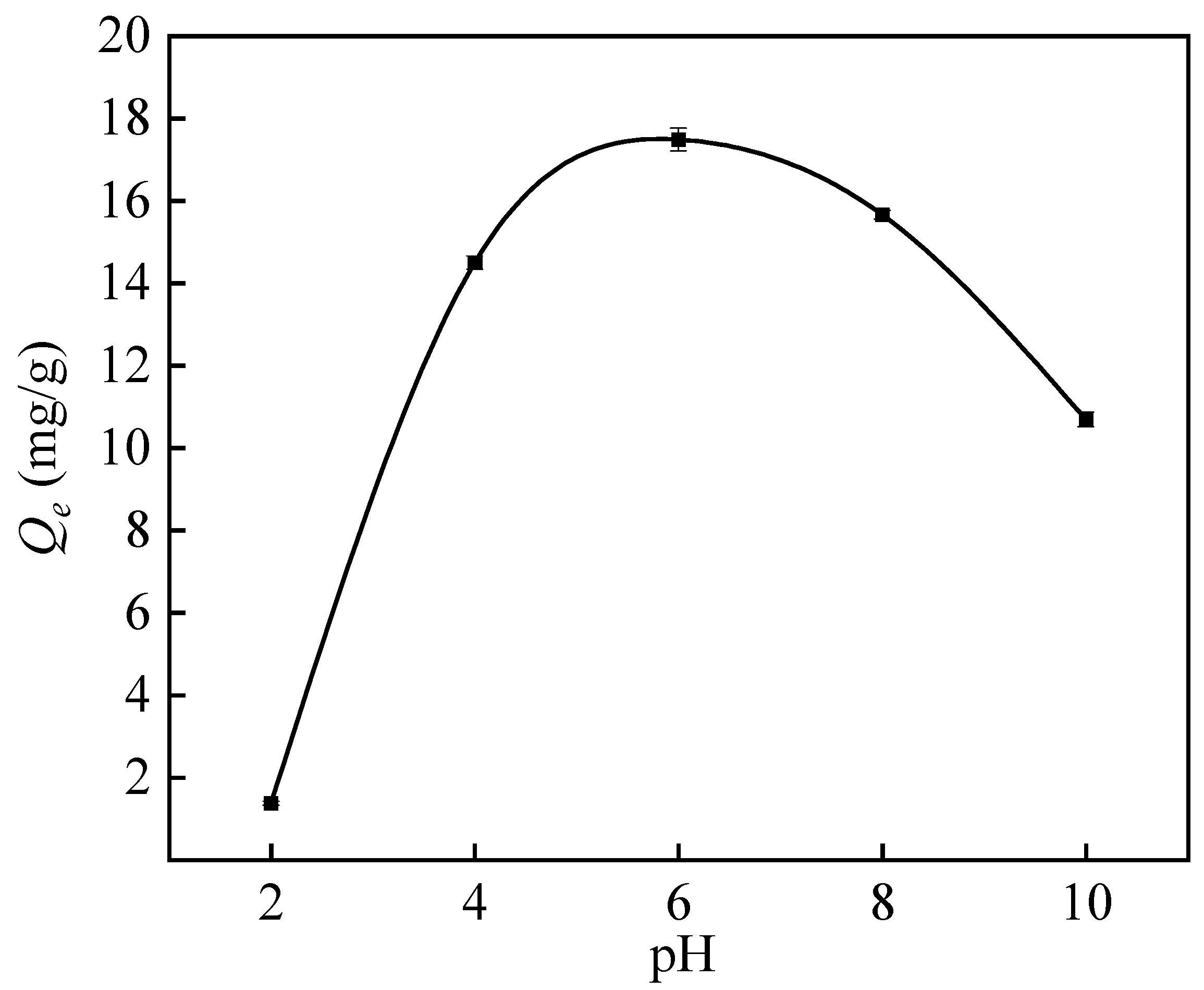 Polymers 16 01460 g011