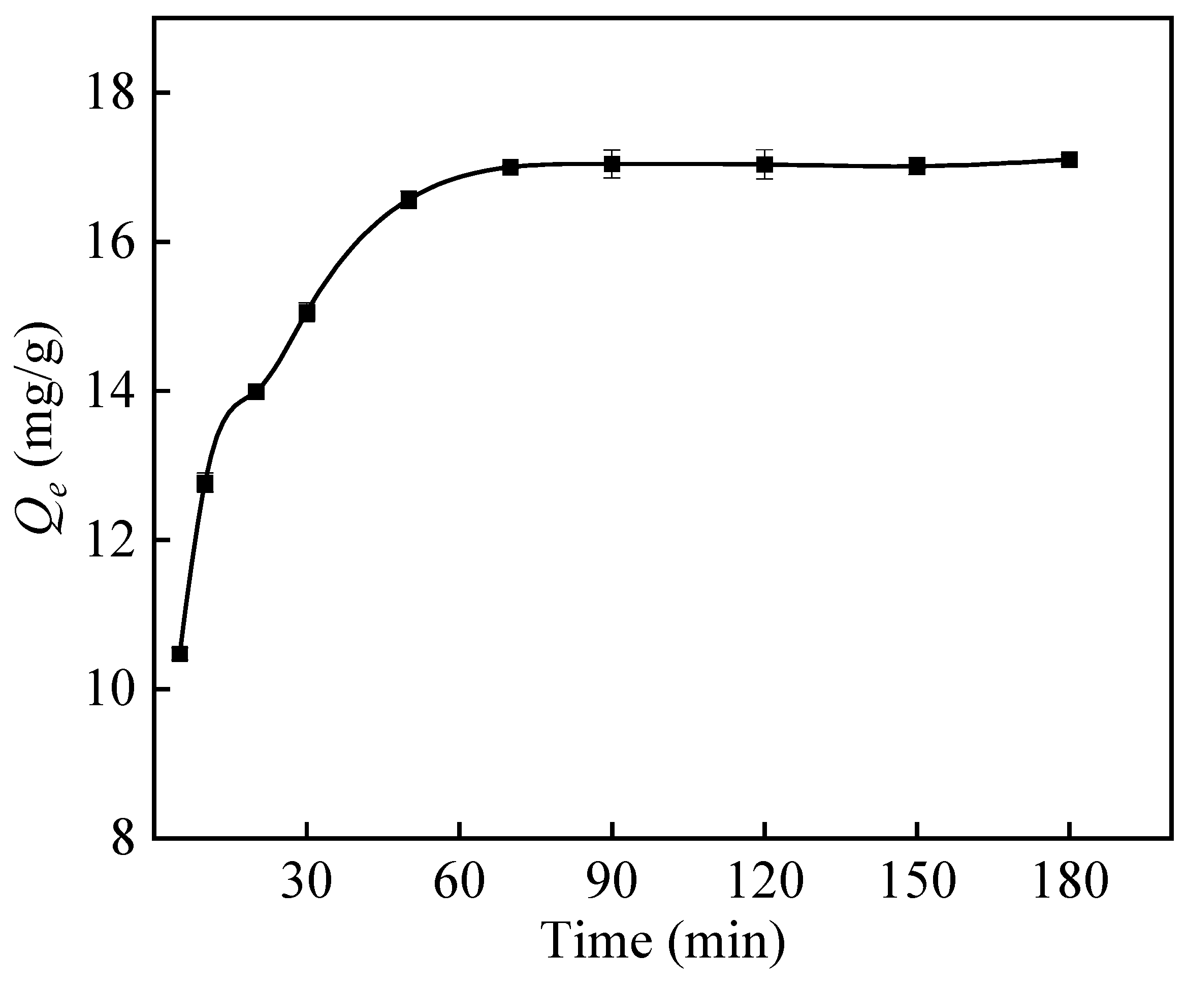 Polymers 16 01460 g012