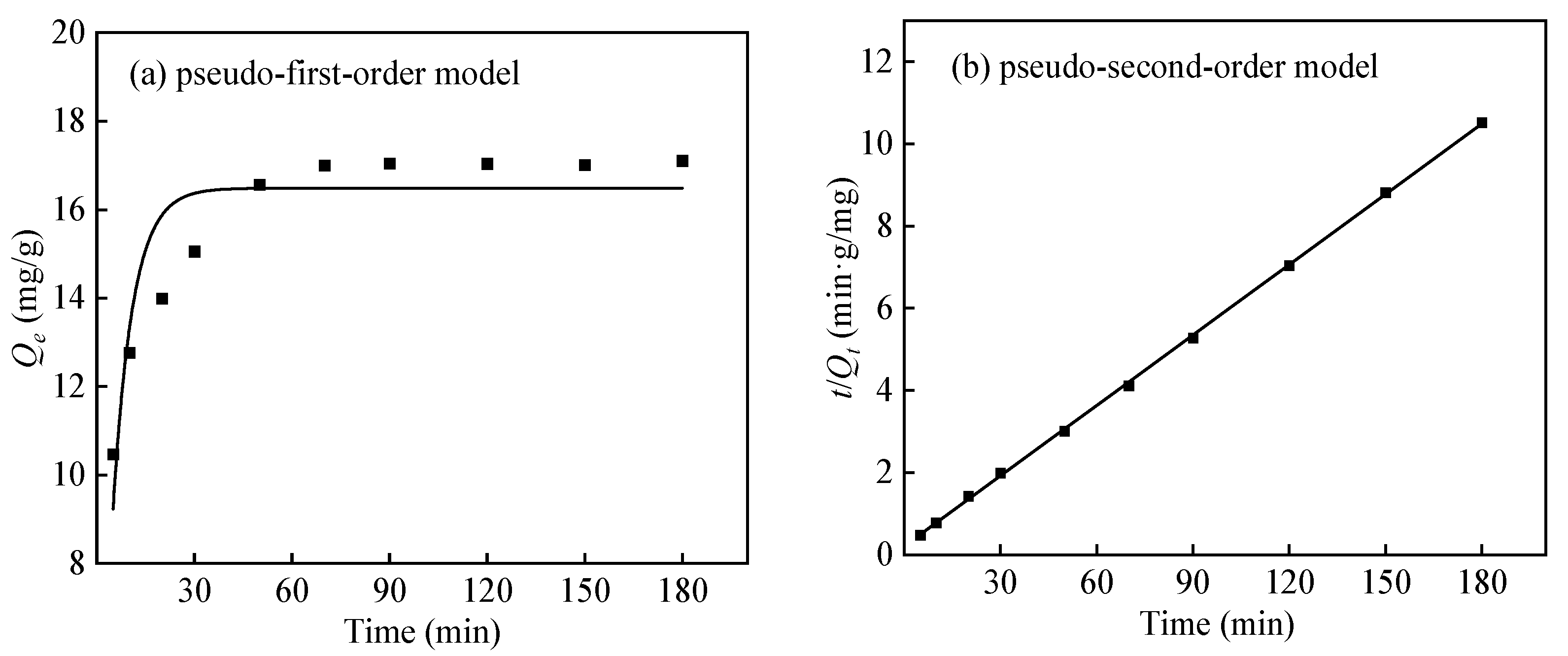 Polymers 16 01460 g013