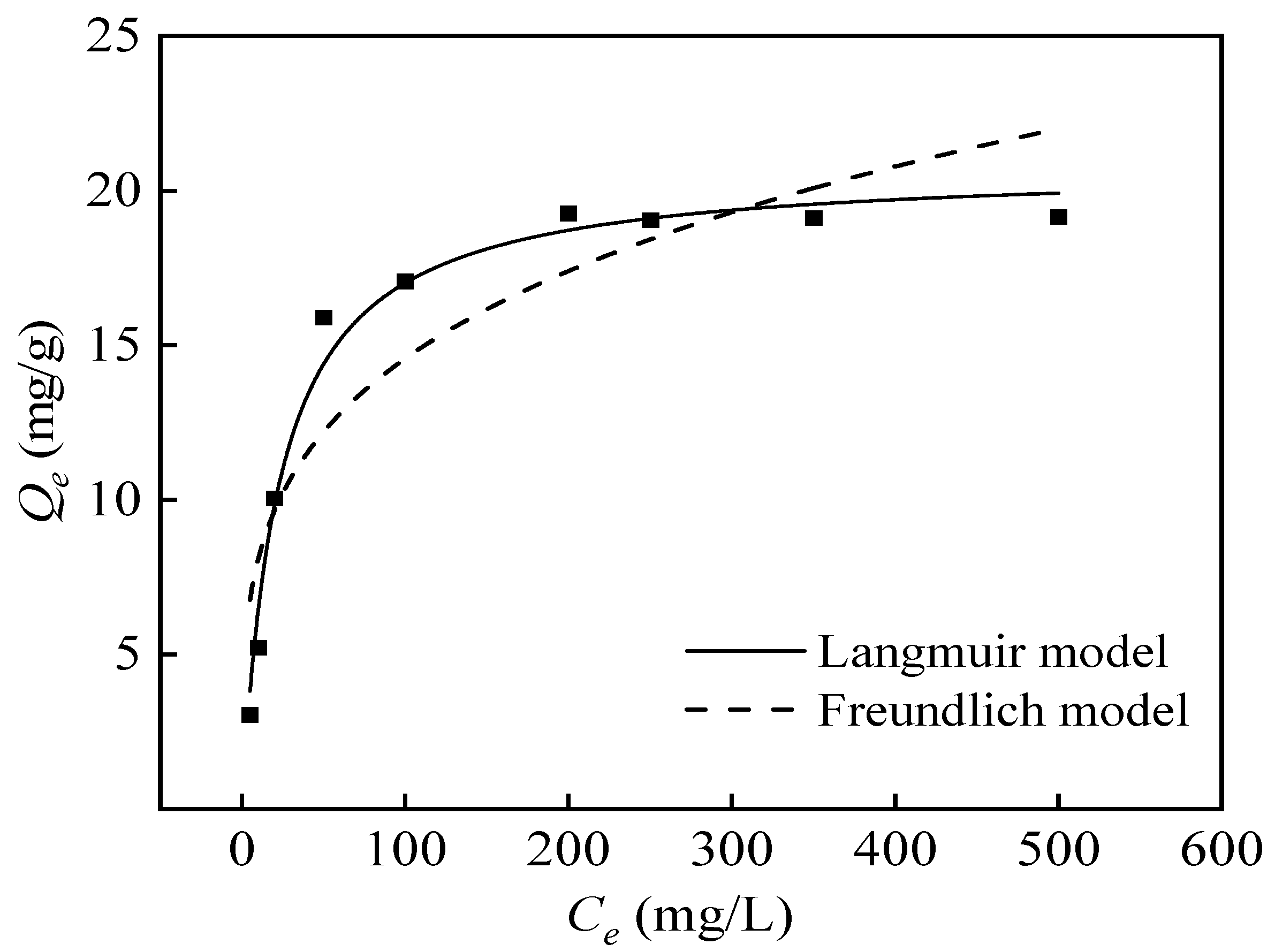 Polymers 16 01460 g014