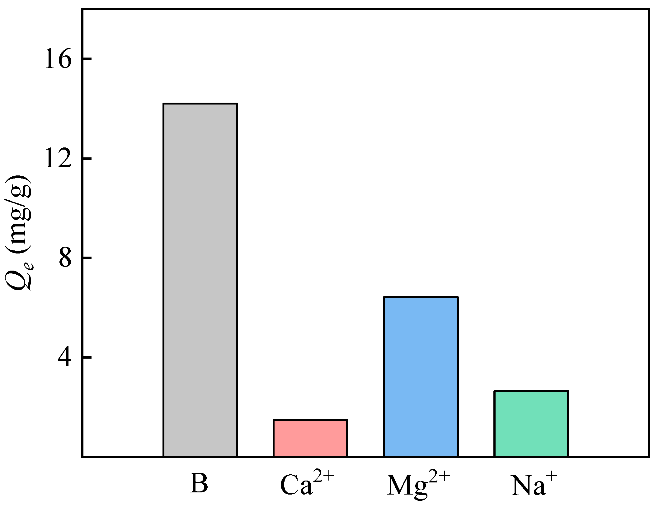 Polymers 16 01460 g016