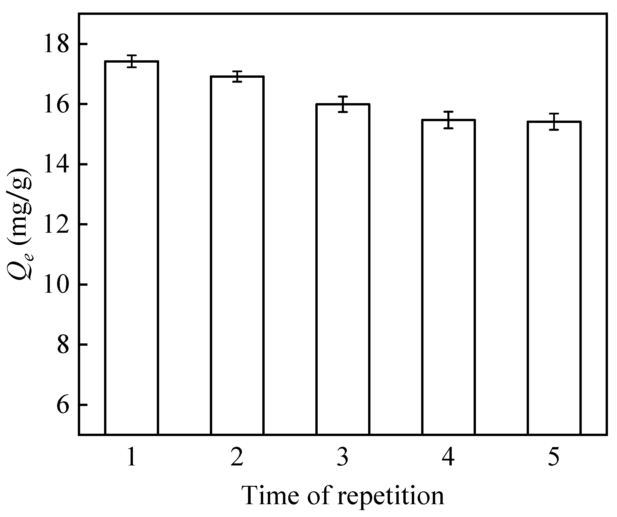 Polymers 16 01460 g017