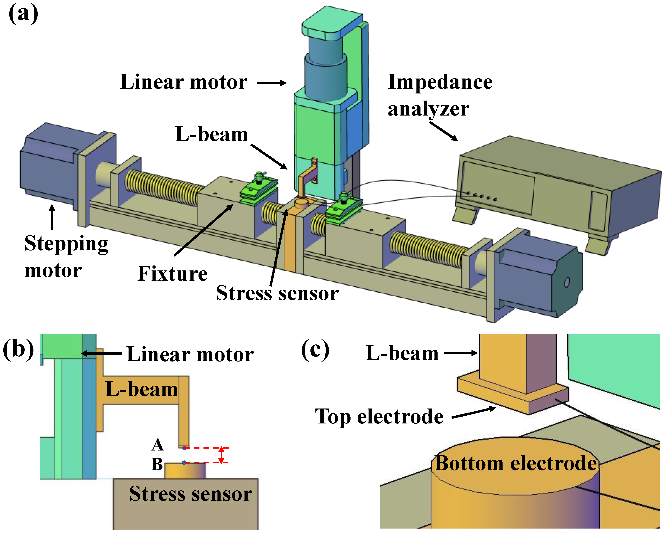 Polymers 16 01465 g001