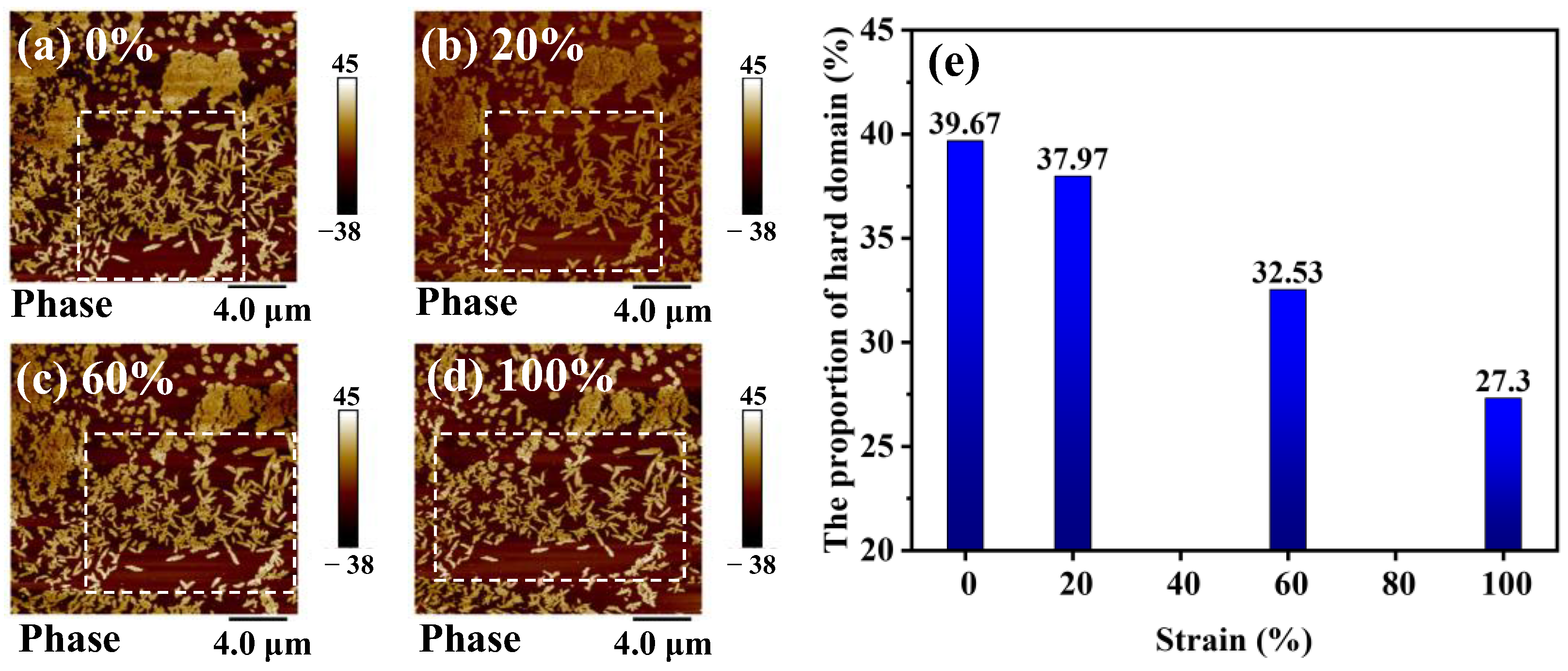 Polymers 16 01465 g007