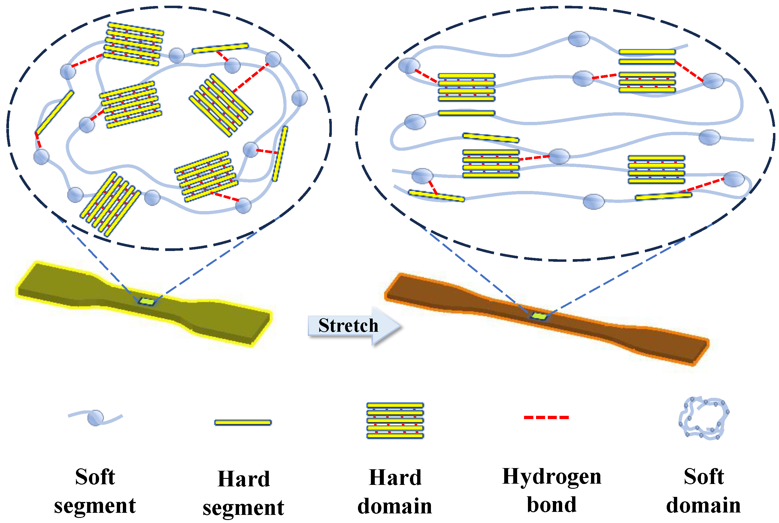 Polymers 16 01465 g008
