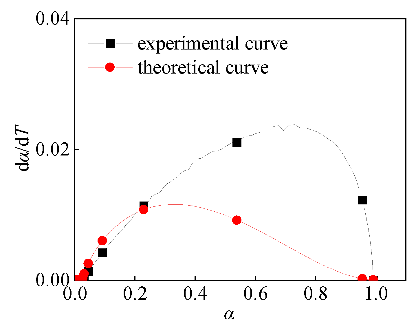 Polymers 16 01467 g014