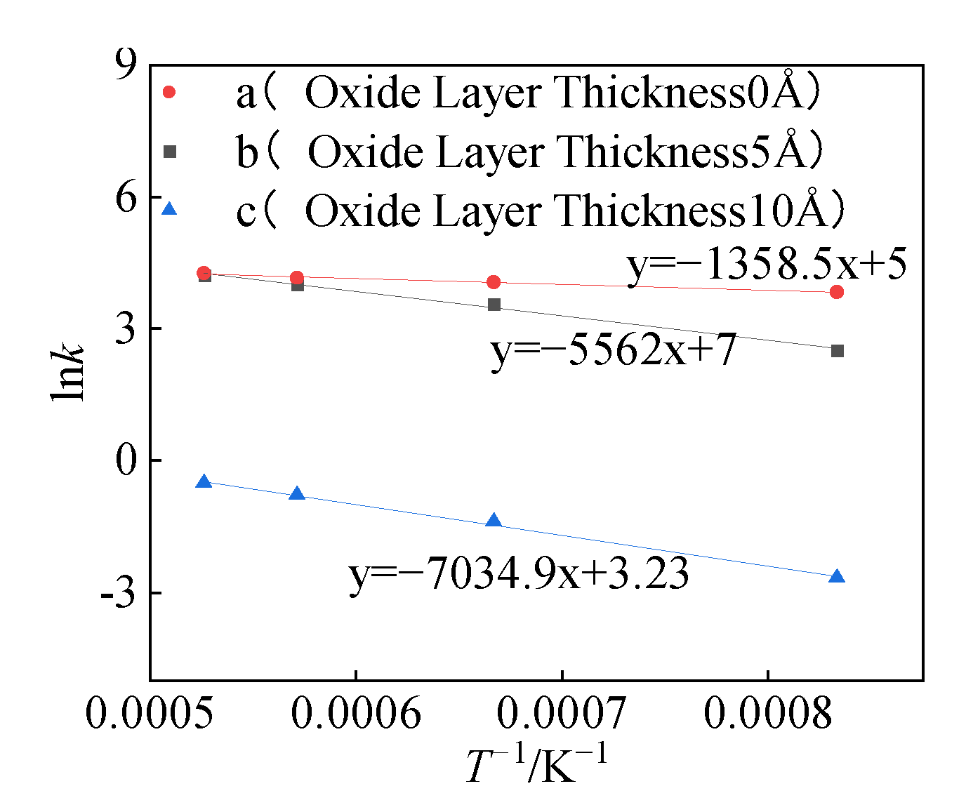 Polymers 16 01467 g015