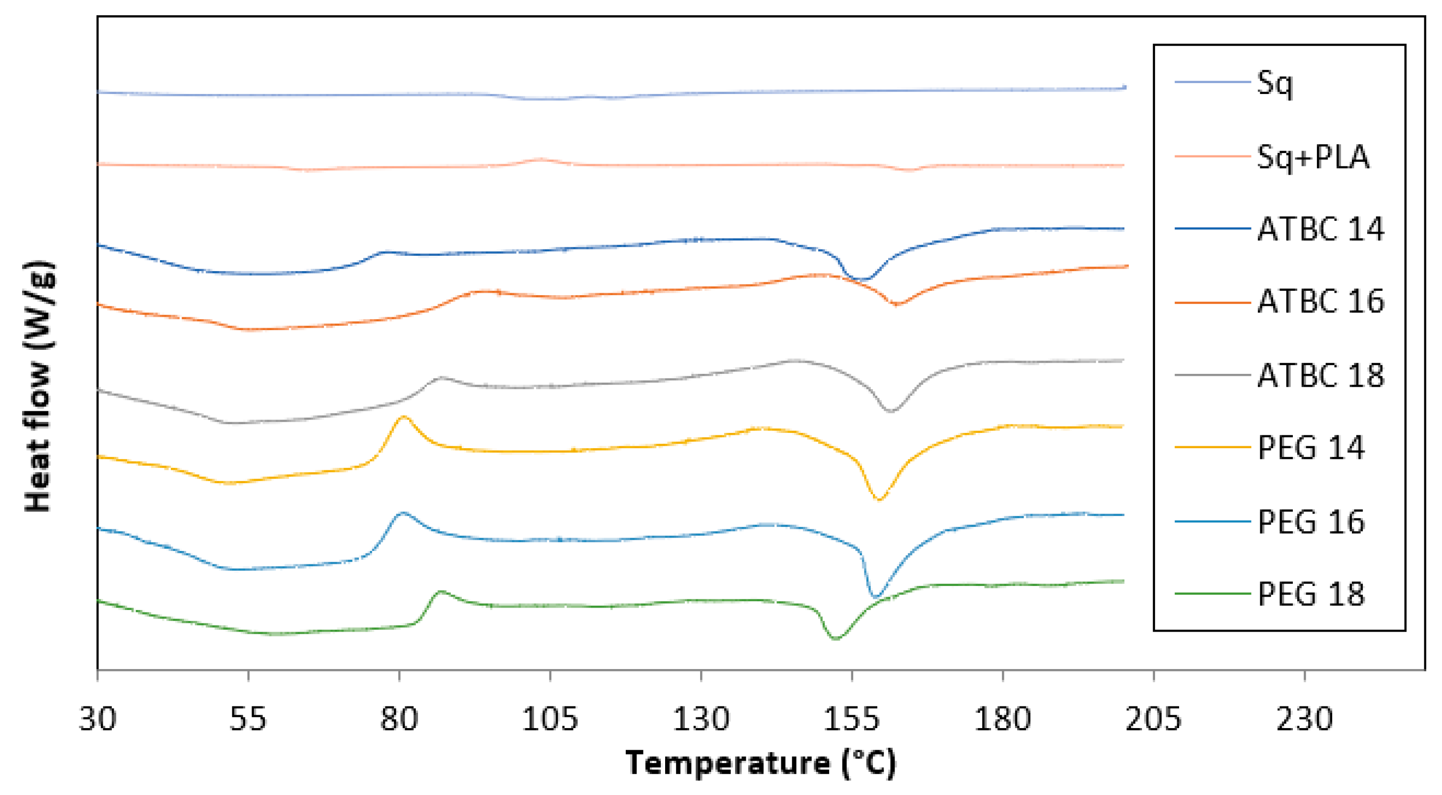 Polymers 16 01469 g002