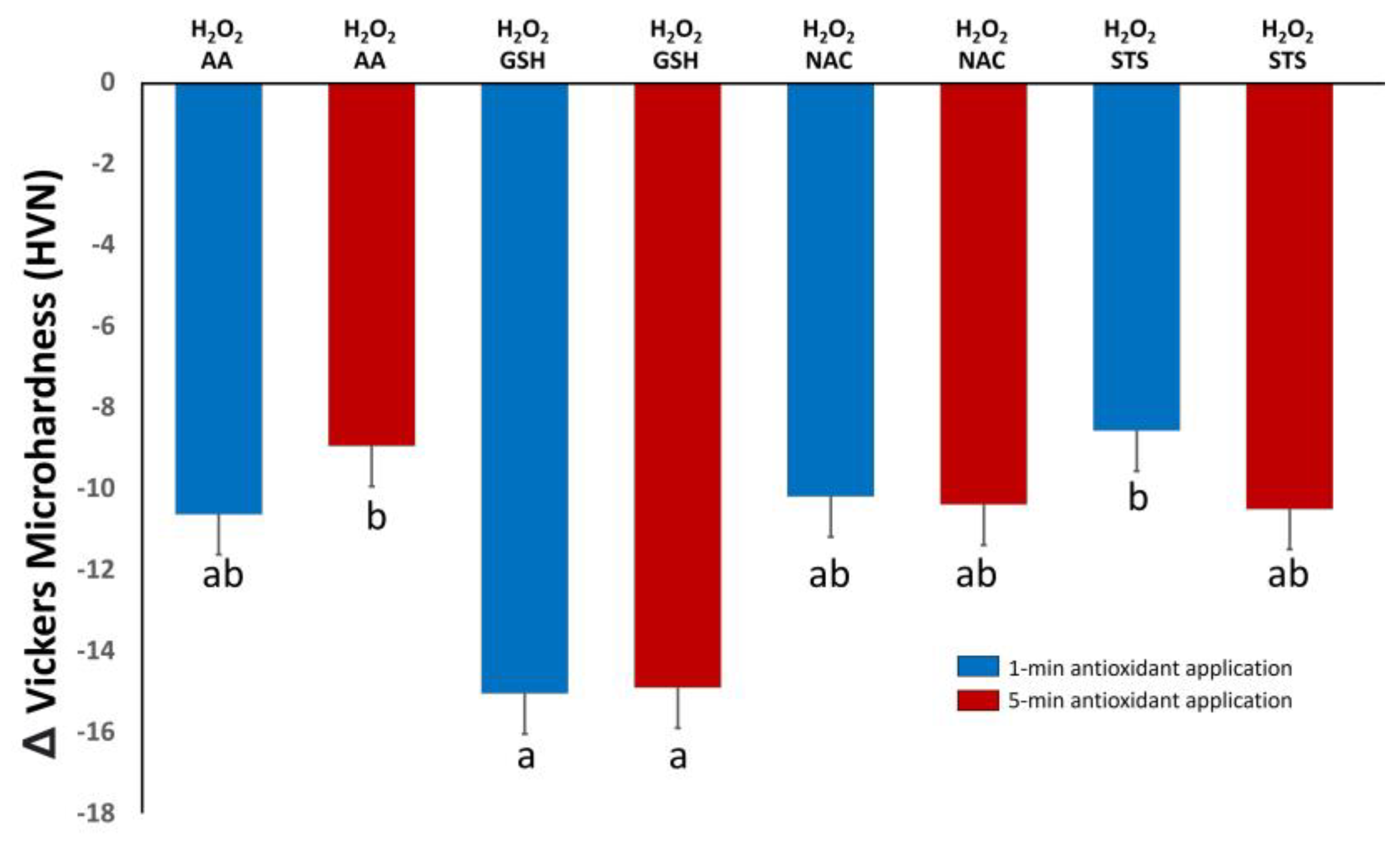 Polymers 16 01473 g002