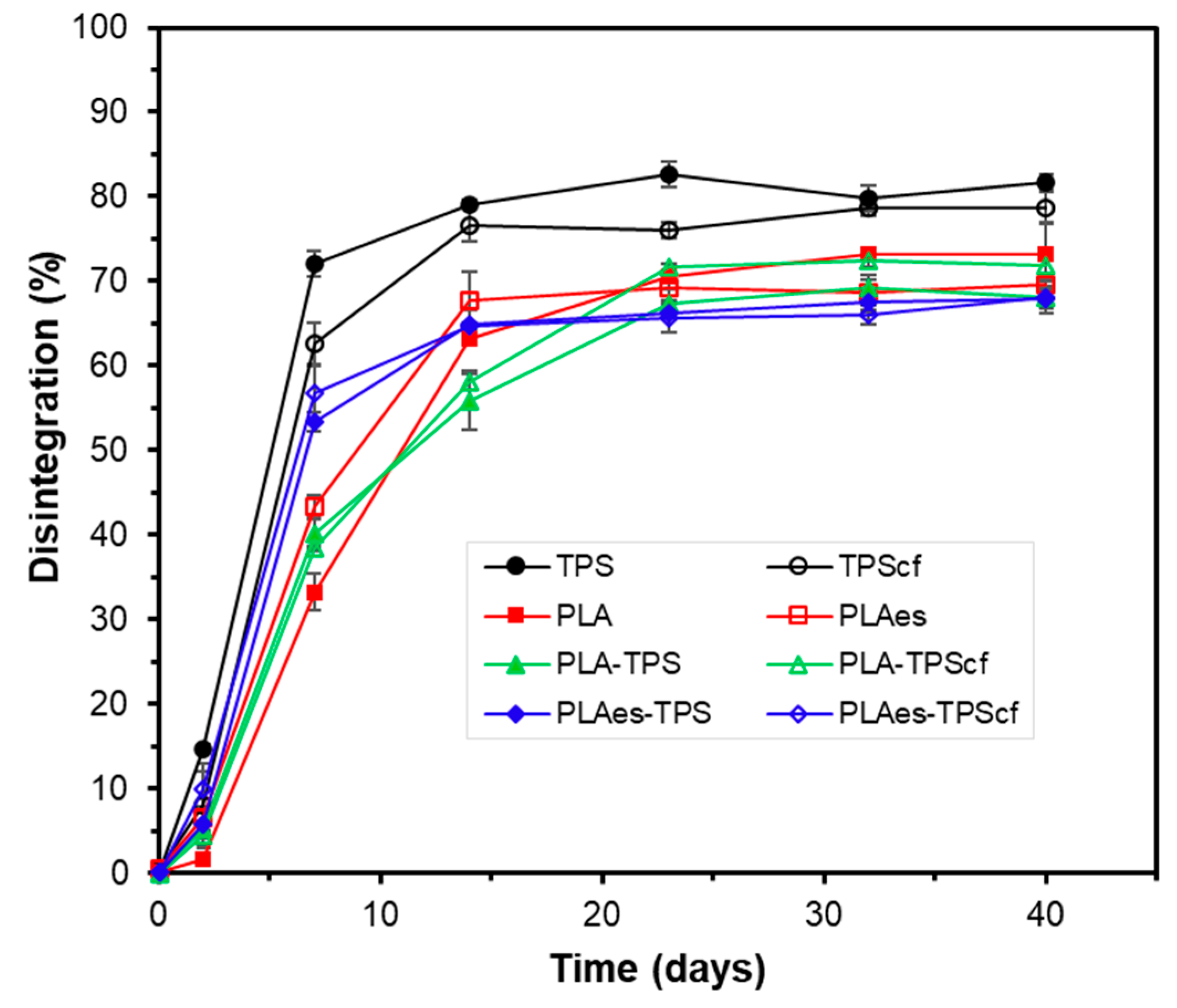 Polymers 16 01474 g005