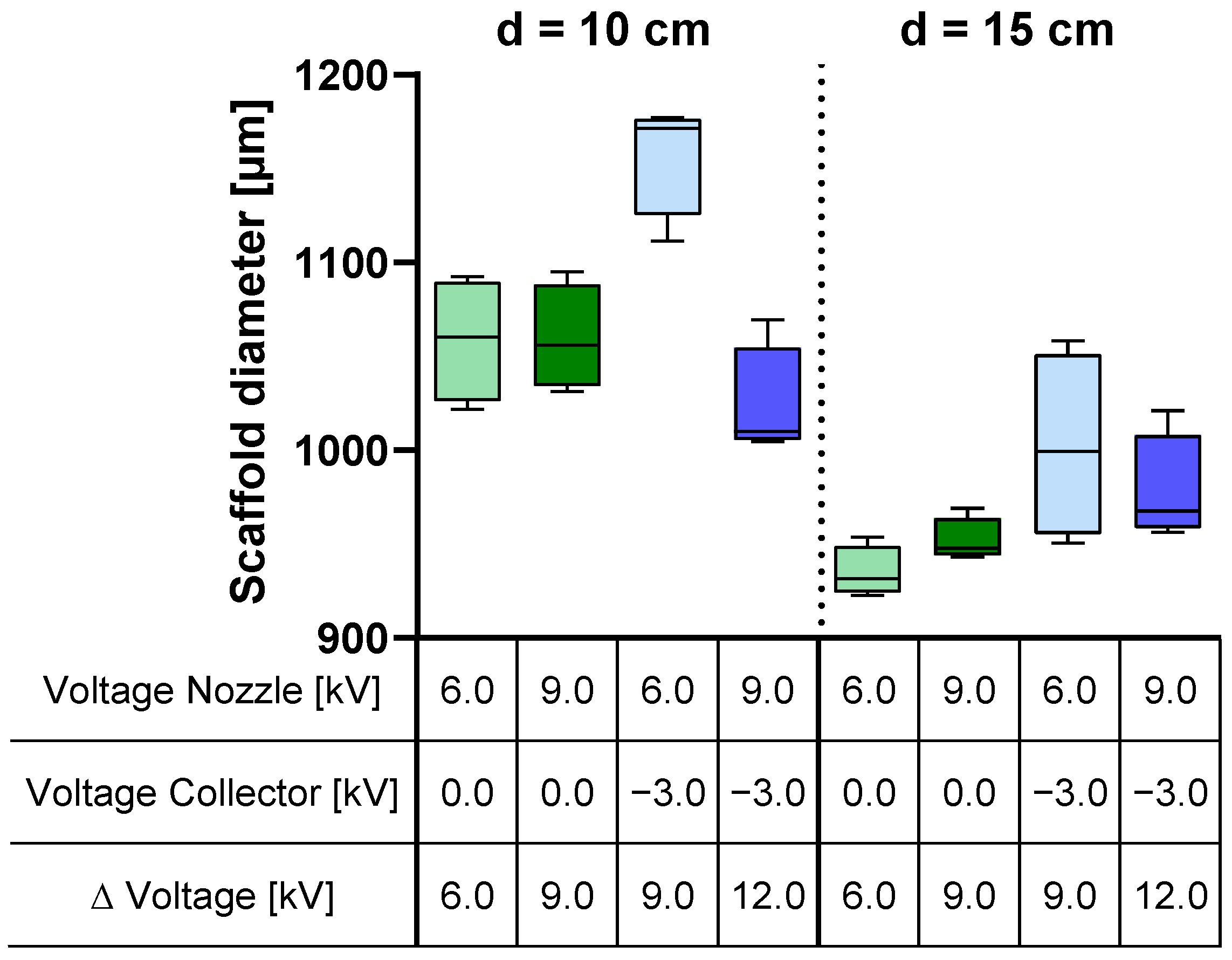 Polymers 16 01475 g008
