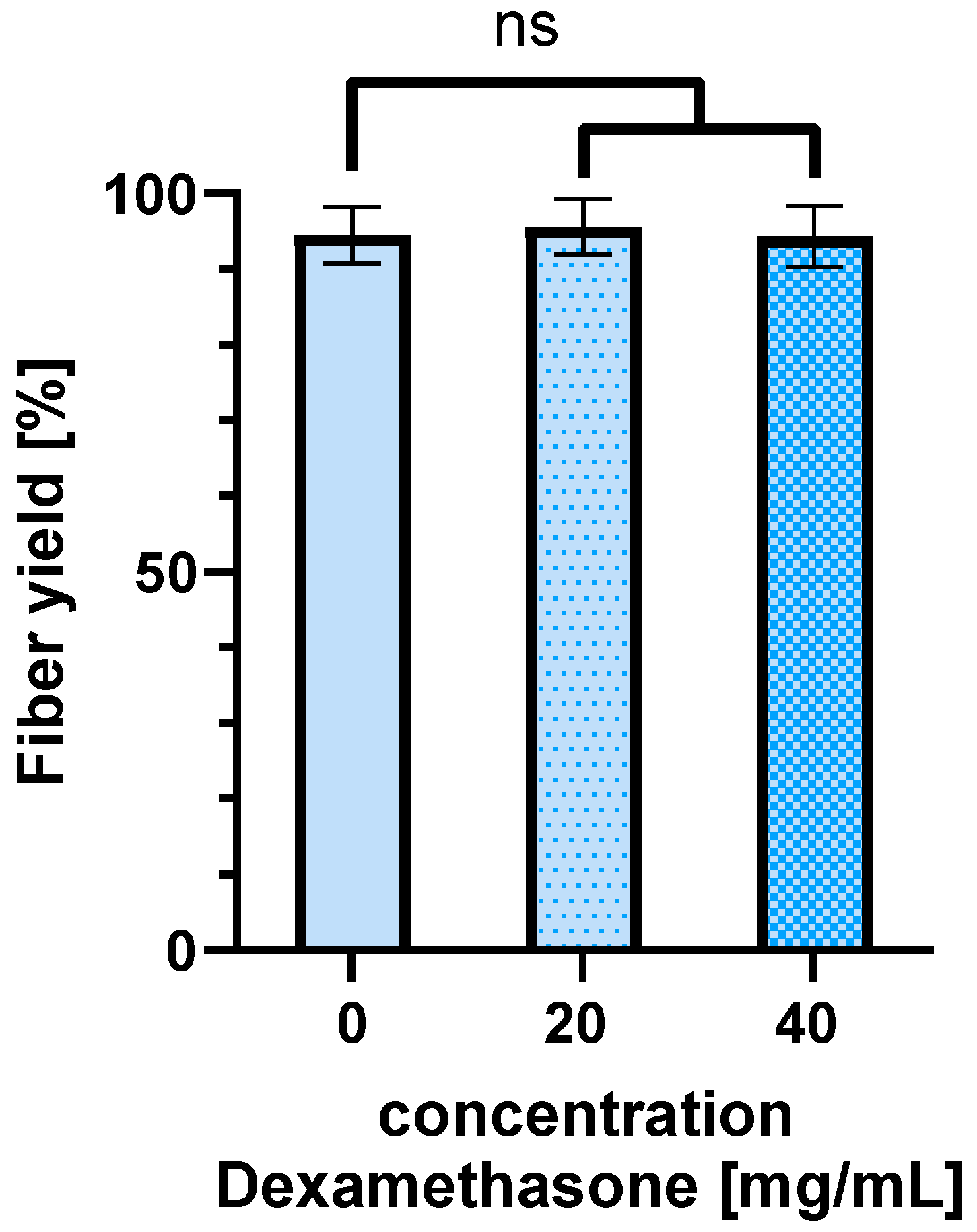 Polymers 16 01475 g012