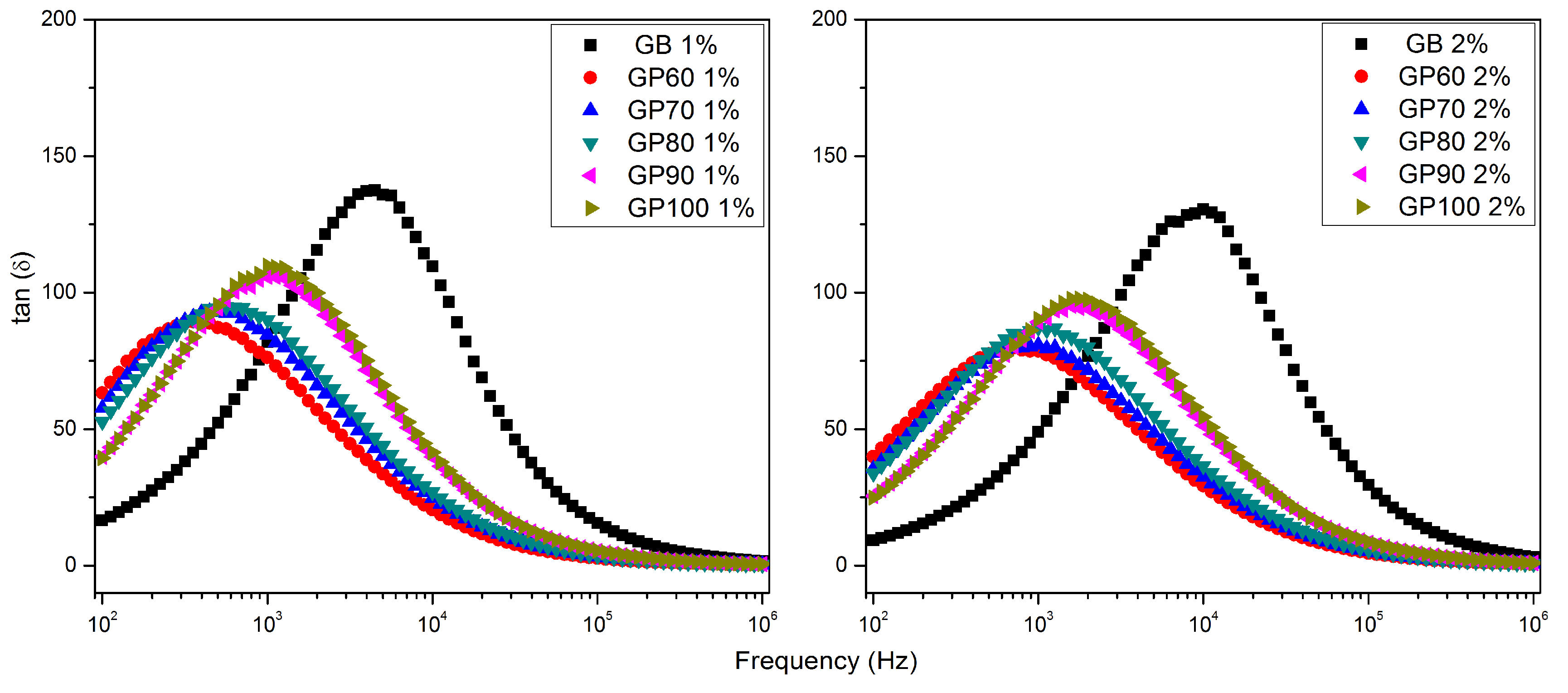Polymers 16 01476 g009