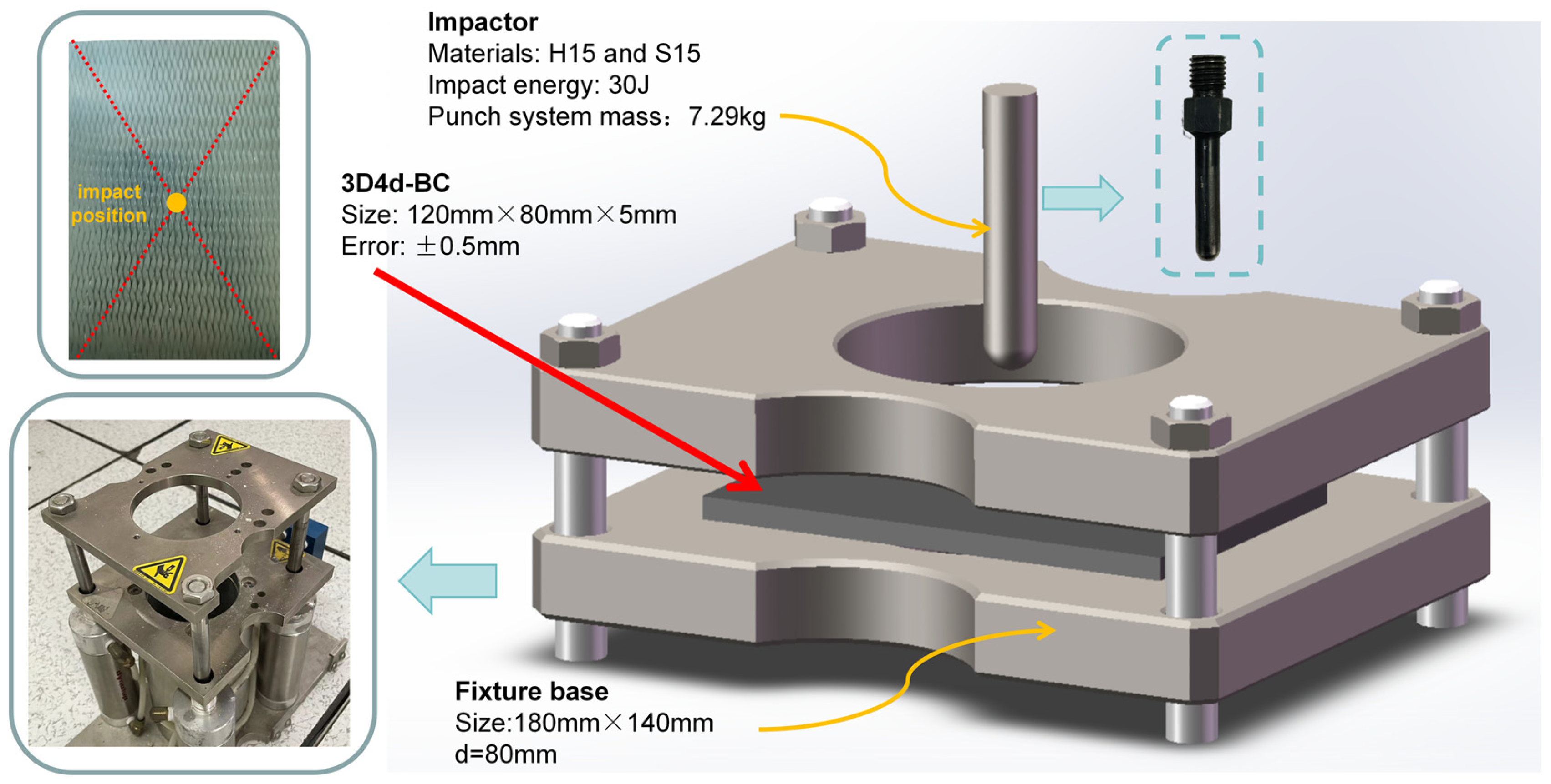 Polymers 16 01477 g002
