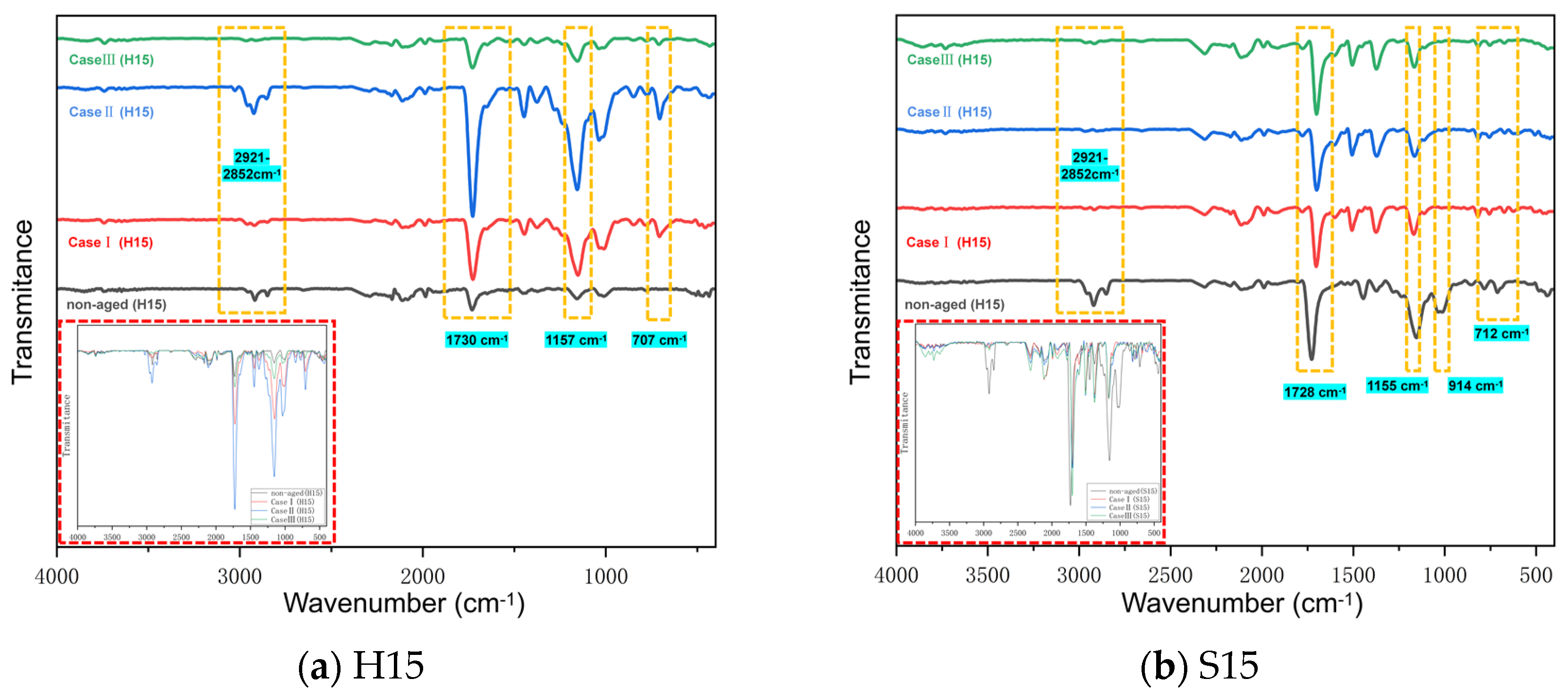 Polymers 16 01477 g004
