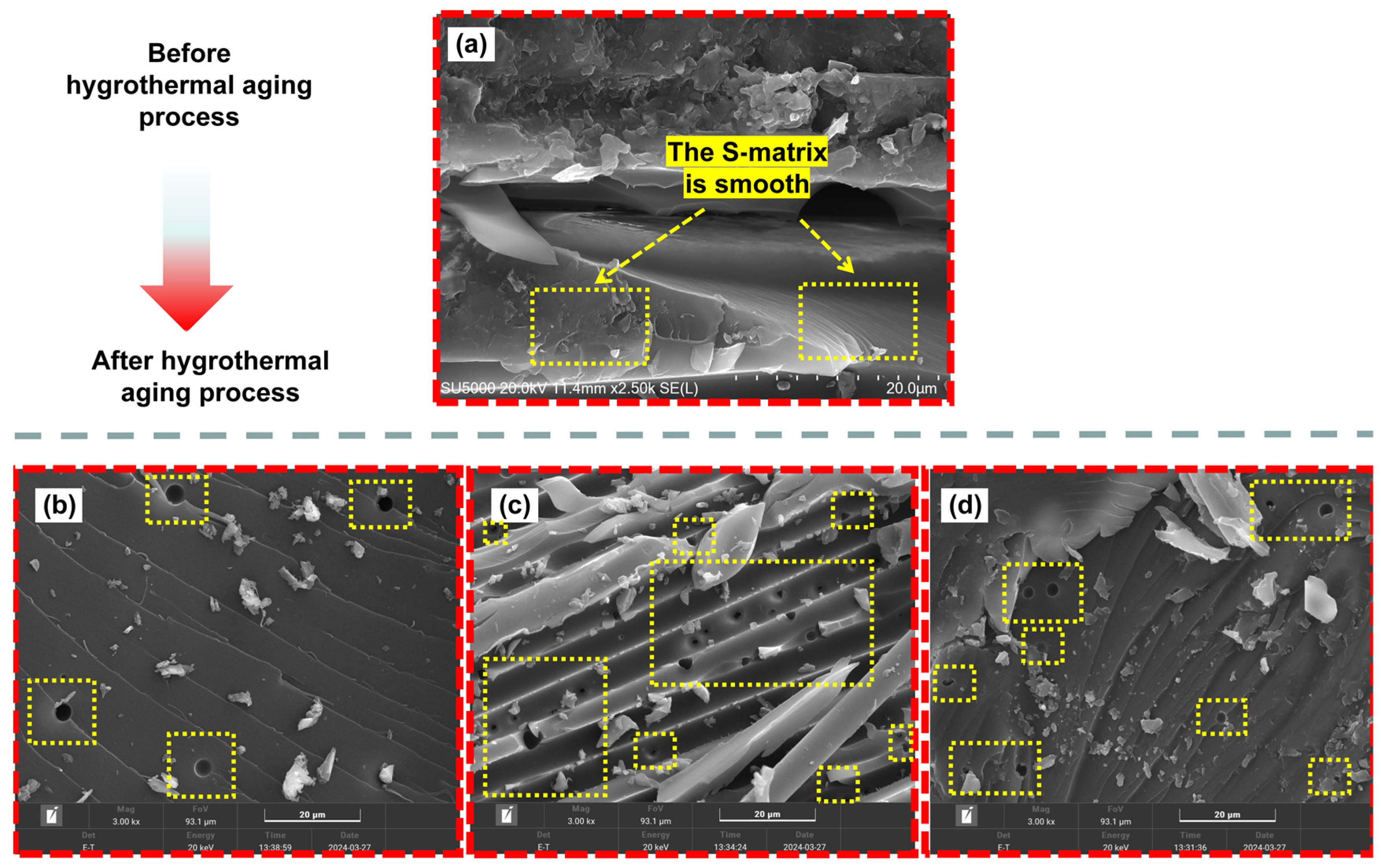 Polymers 16 01477 g011