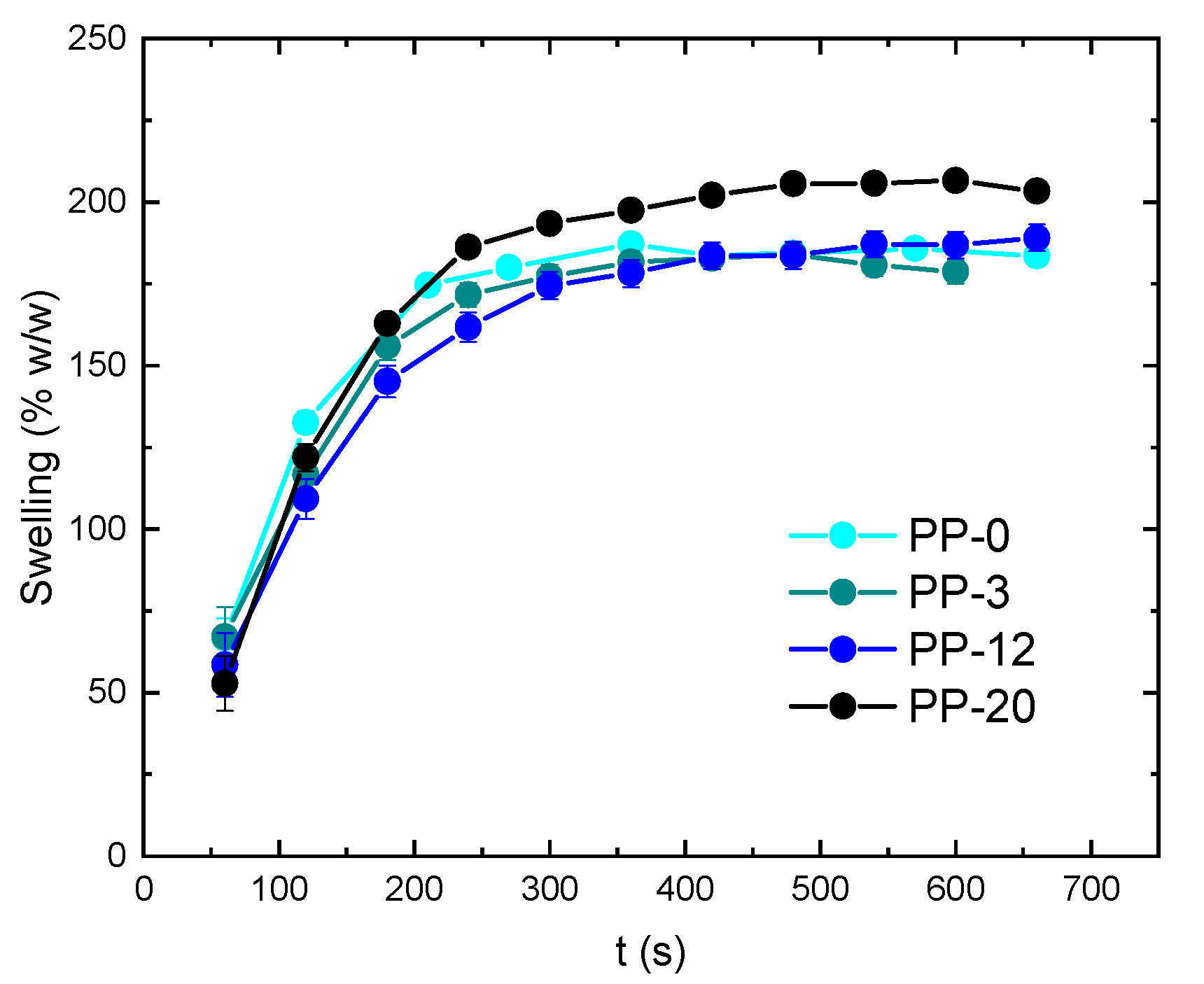 Polymers 16 01478 g005