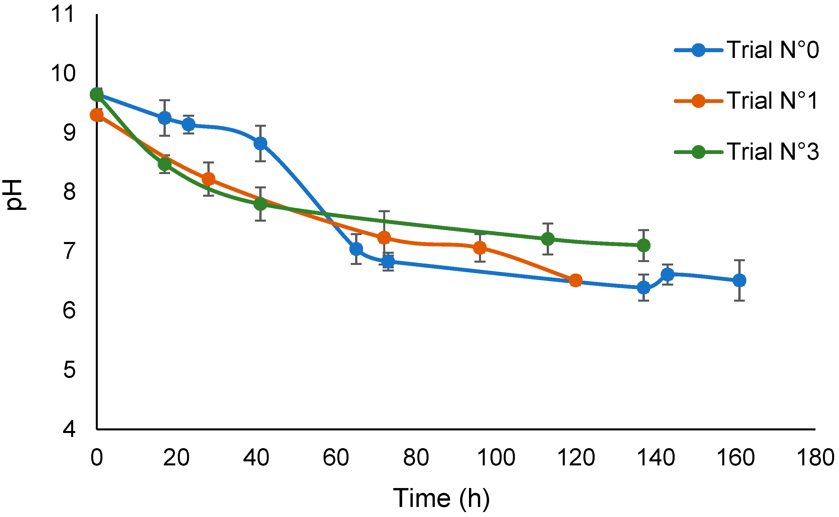 Polymers 16 01479 g001