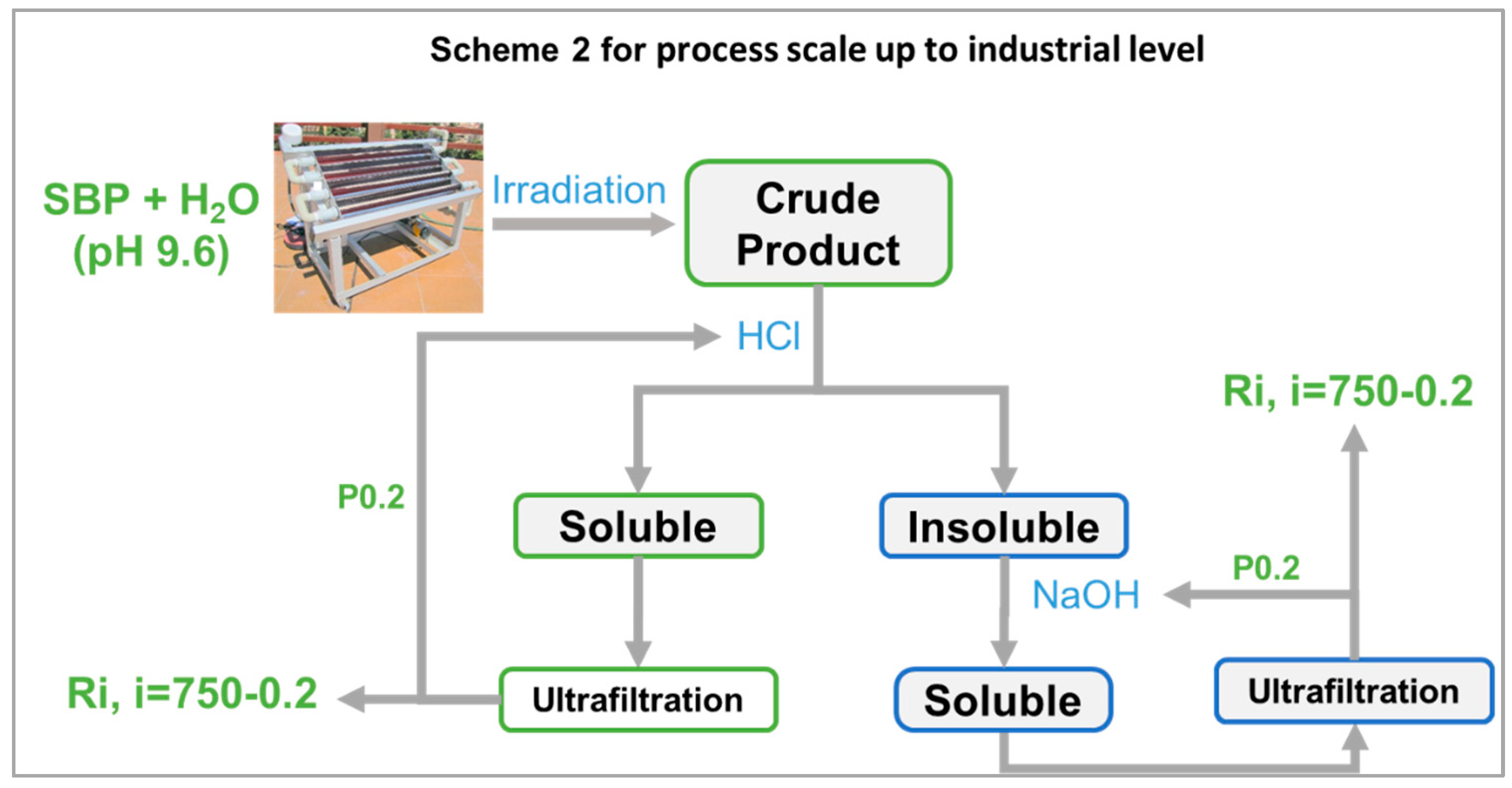 Polymers 16 01479 g009