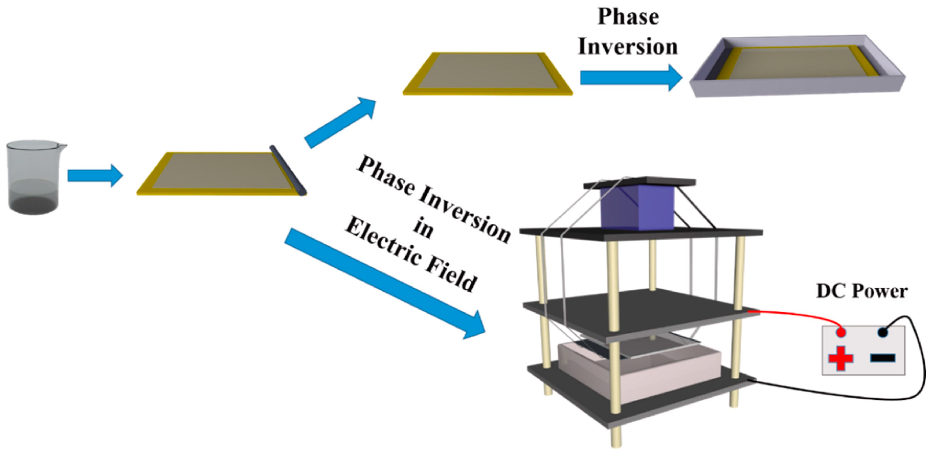 Polymers 16 01481 g009