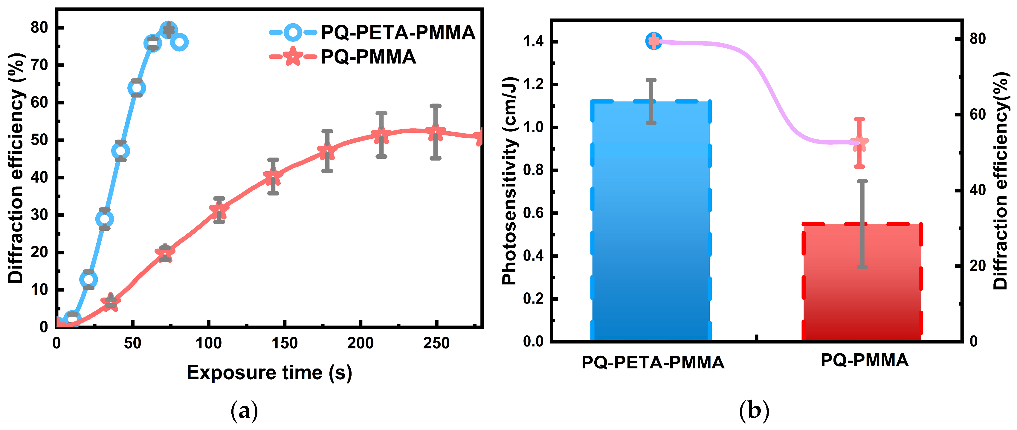 Polymers 16 01484 g003