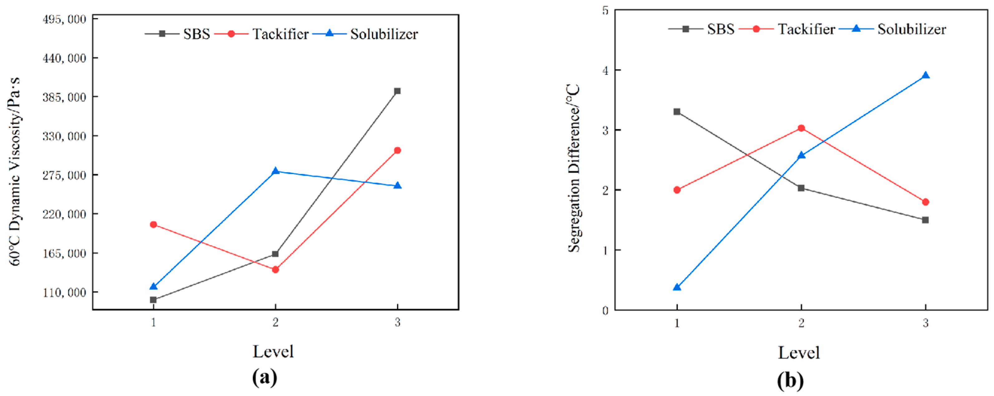 Polymers 16 01489 g003