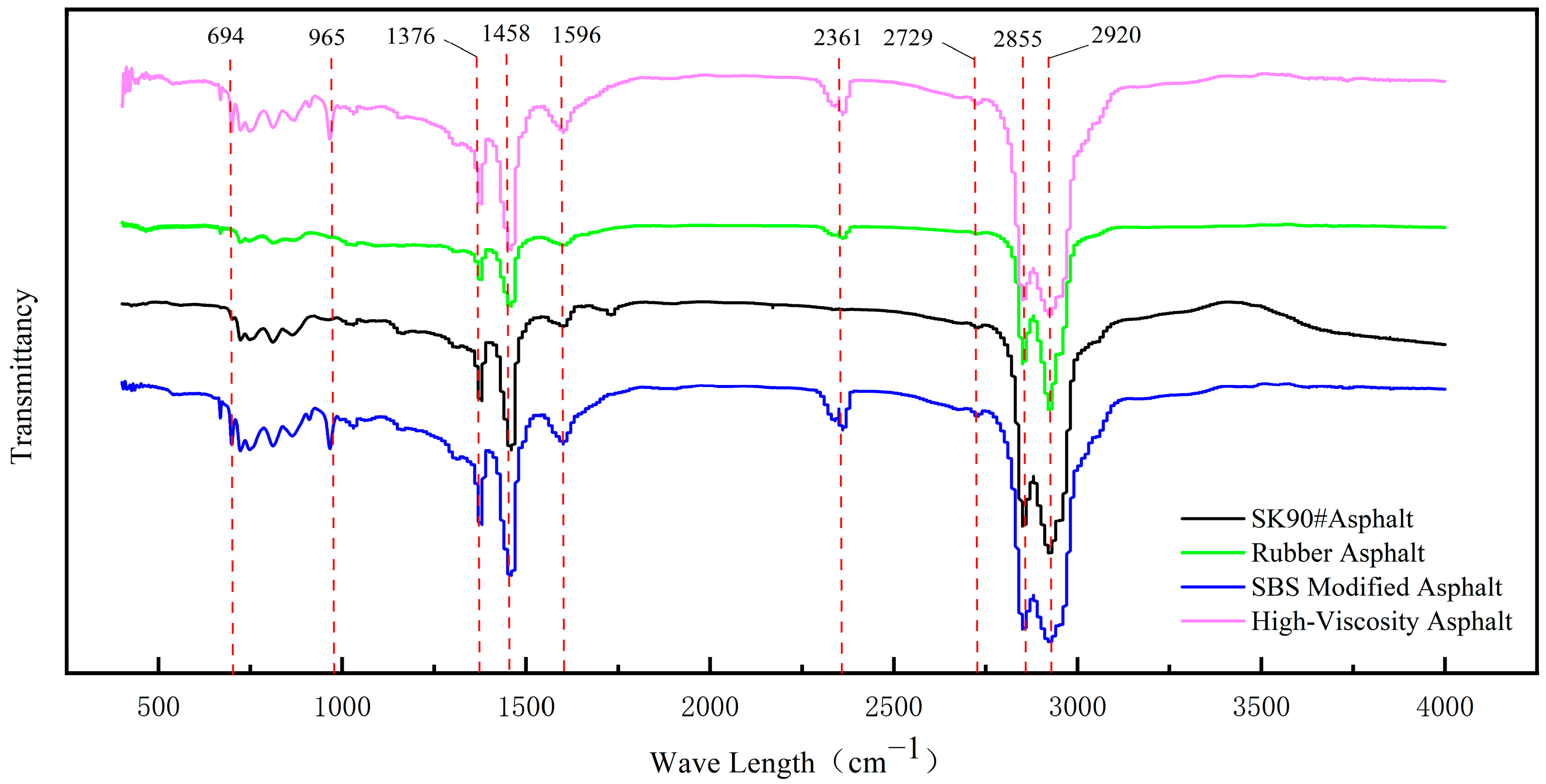 Polymers 16 01489 g006