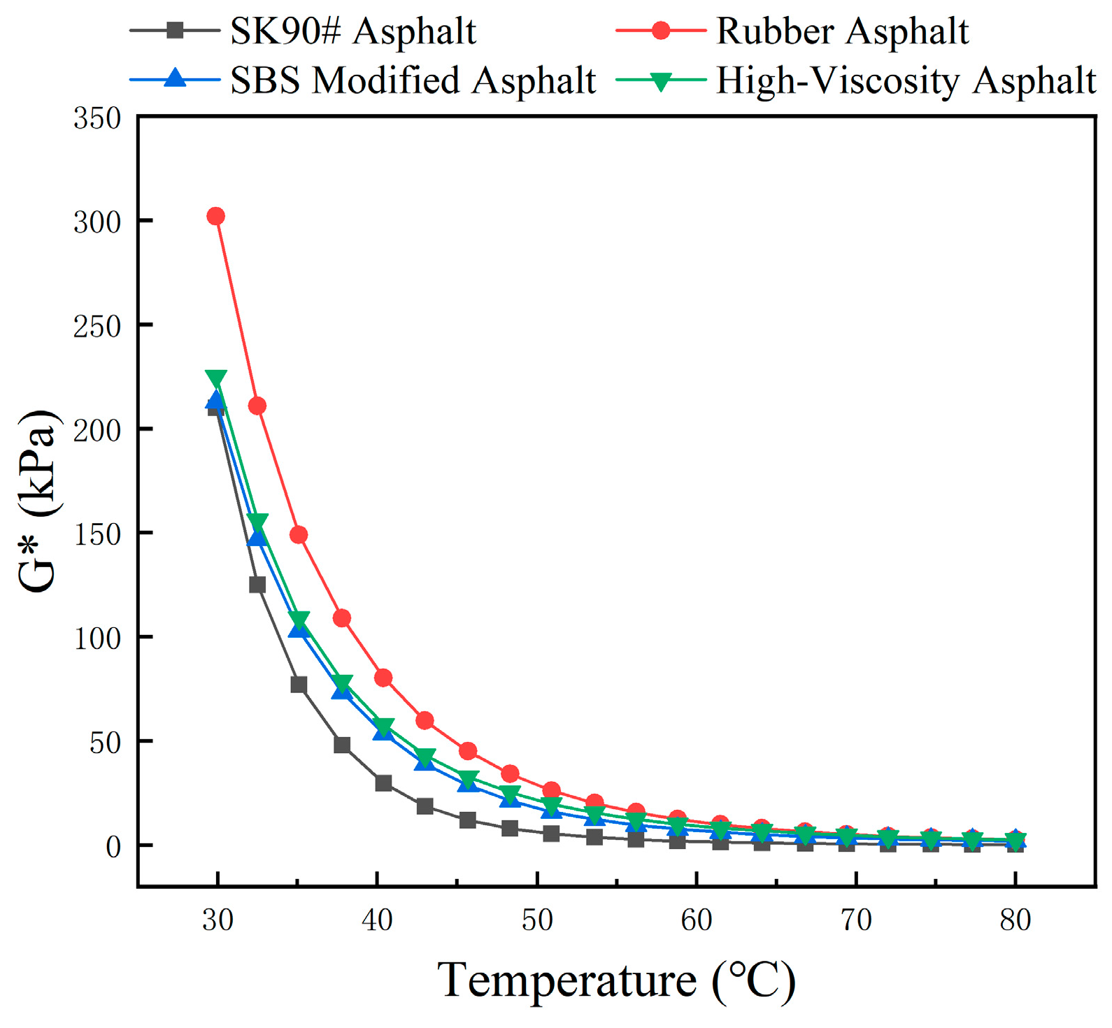 Polymers 16 01489 g007