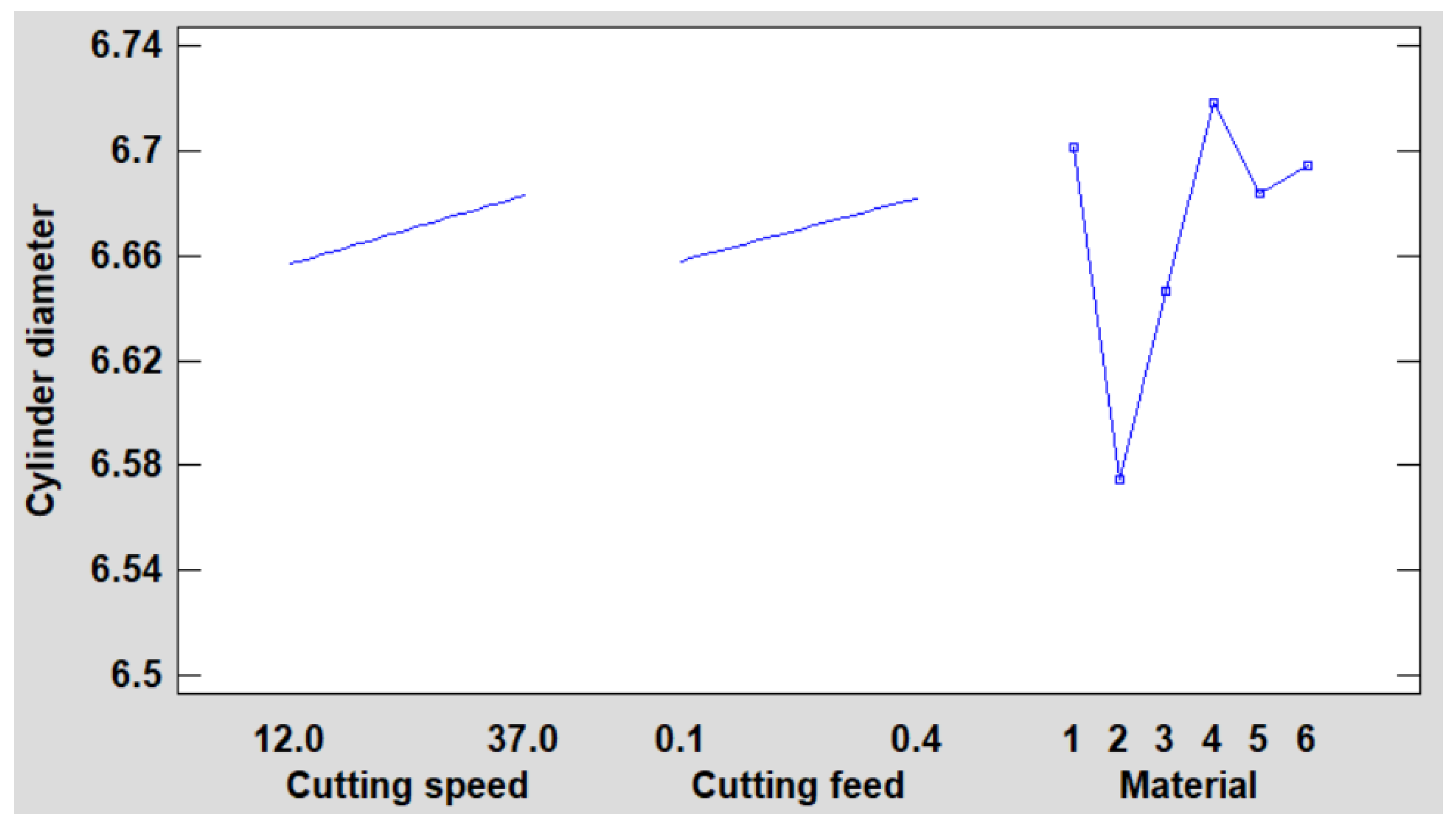 Polymers 16 01490 g003