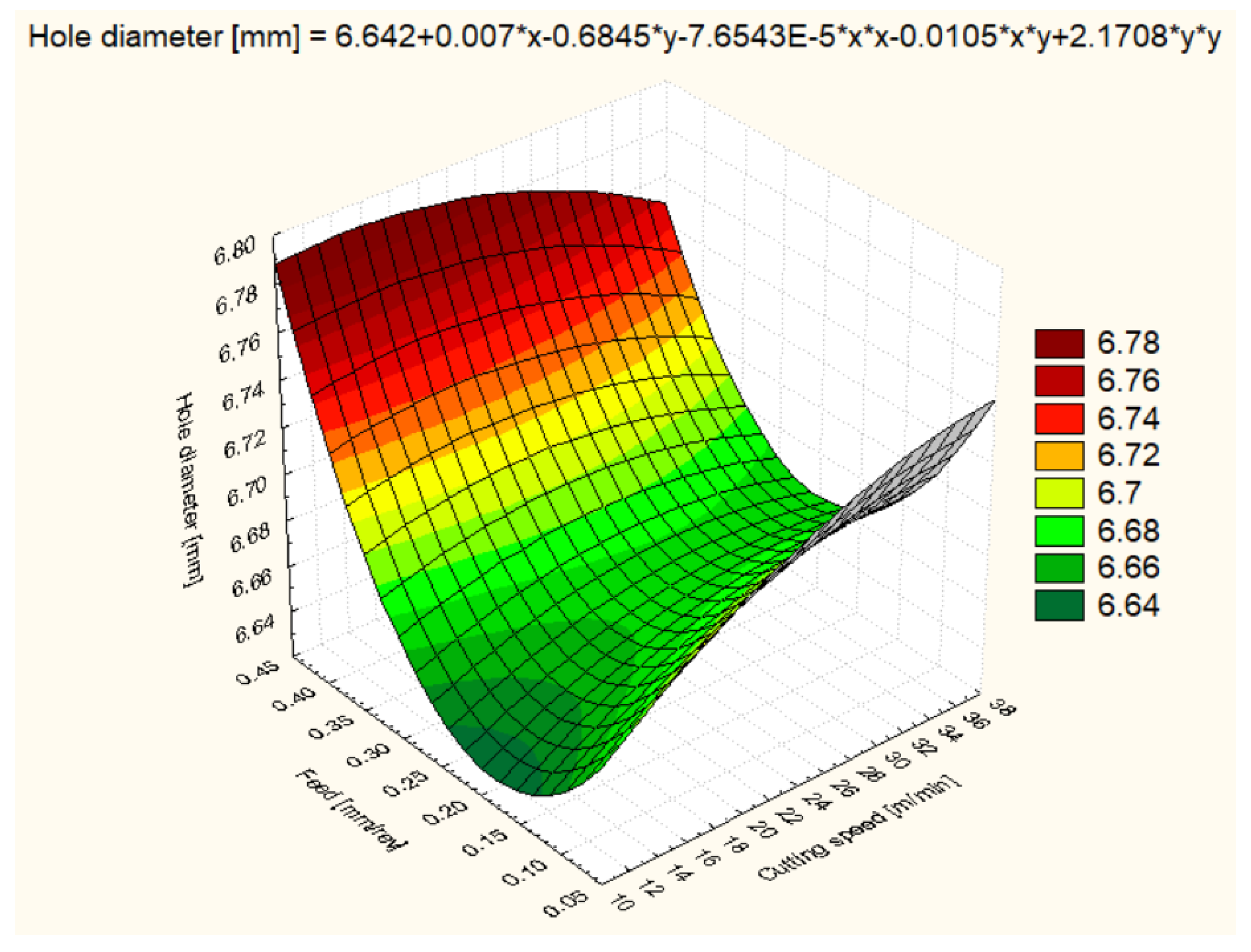 Polymers 16 01490 g006