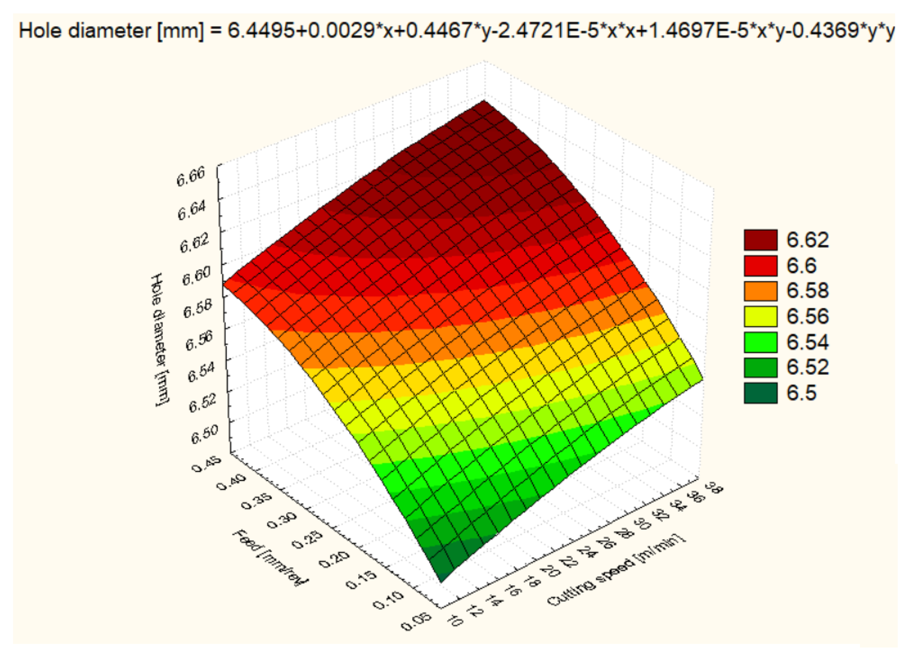 Polymers 16 01490 g007