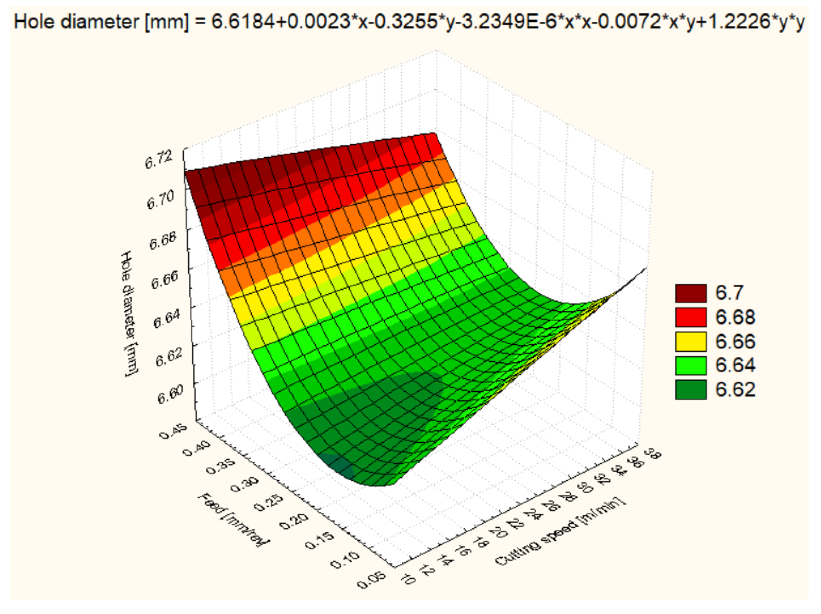 Polymers 16 01490 g008