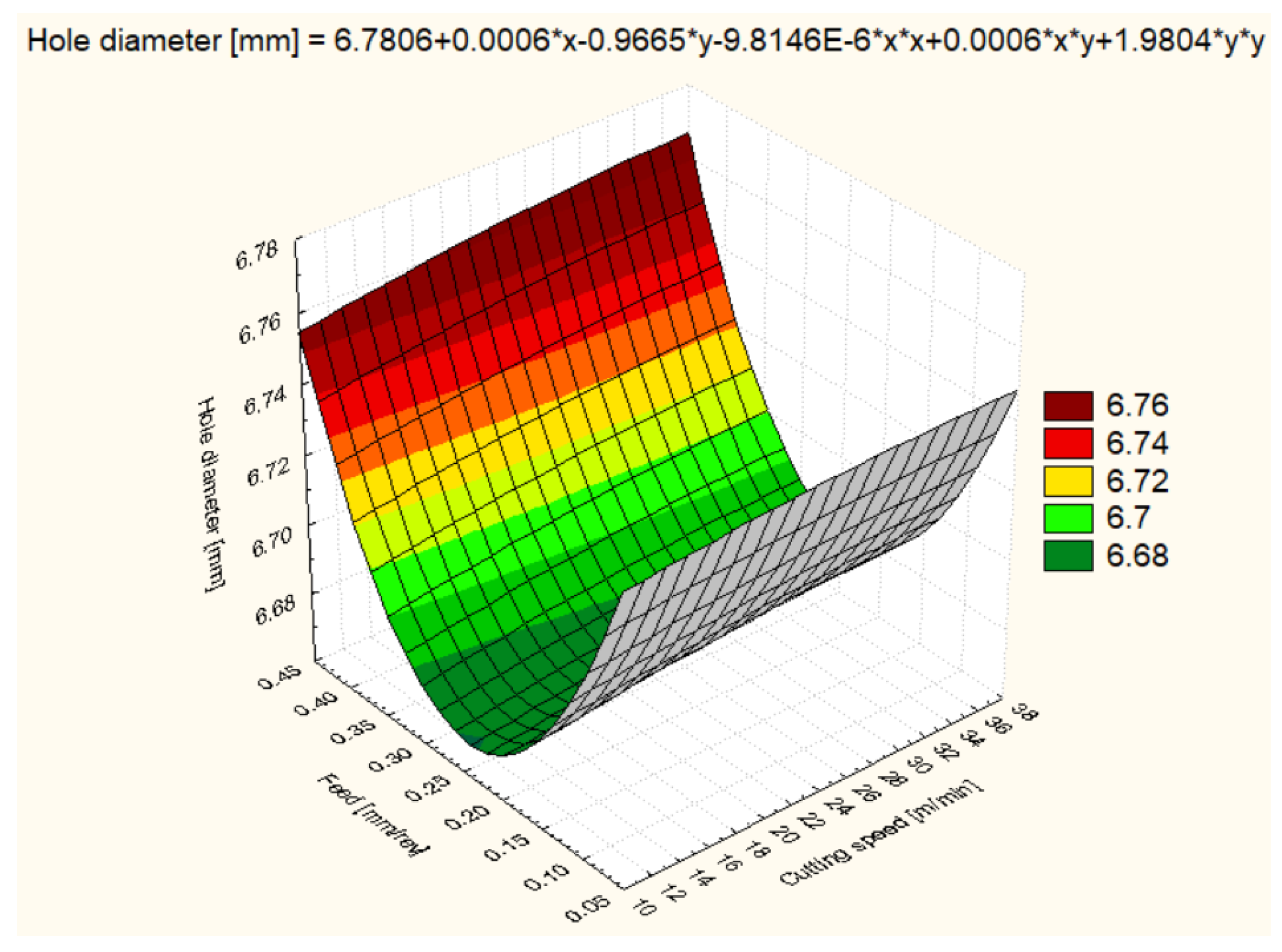 Polymers 16 01490 g009