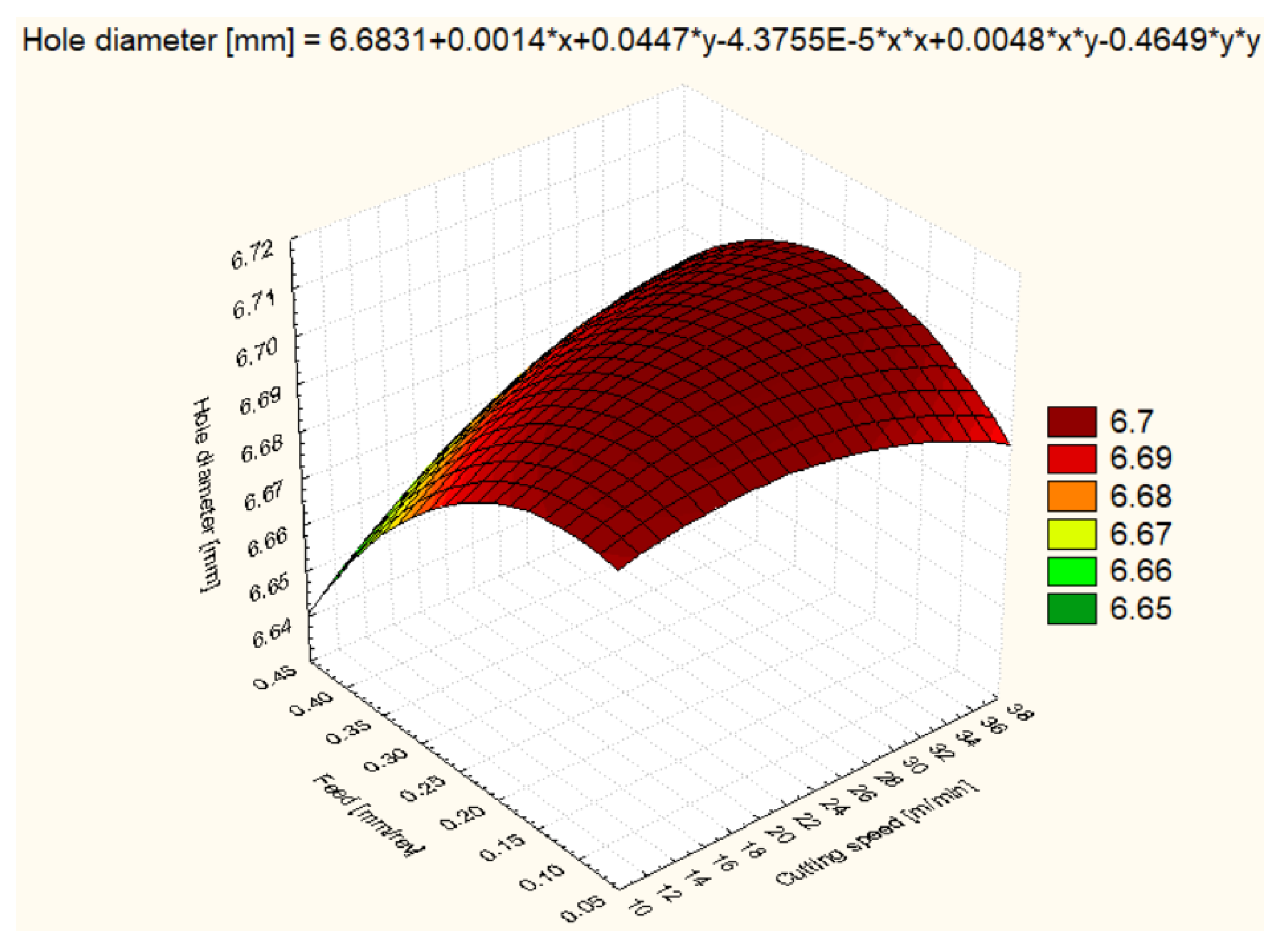 Polymers 16 01490 g010