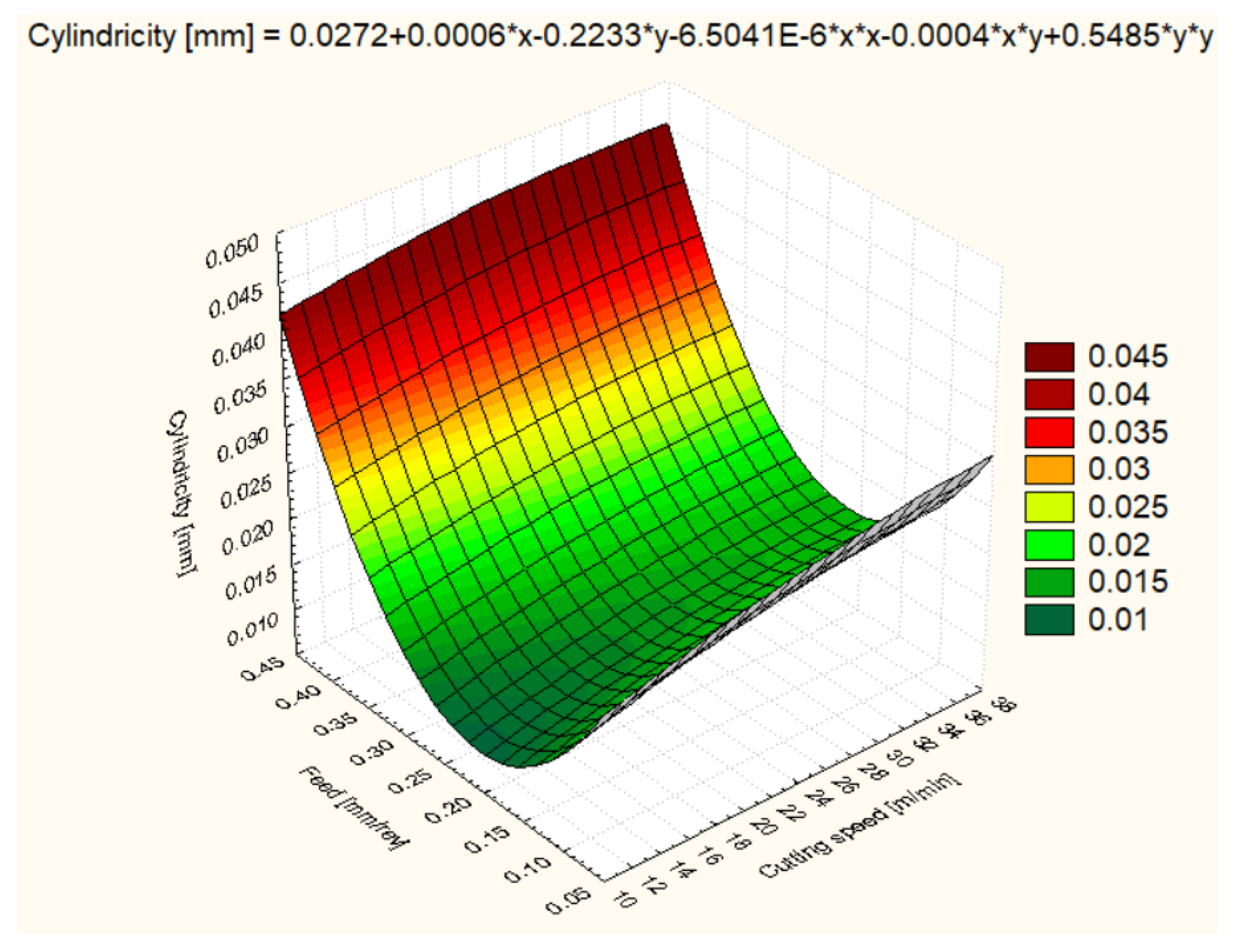 Polymers 16 01490 g011