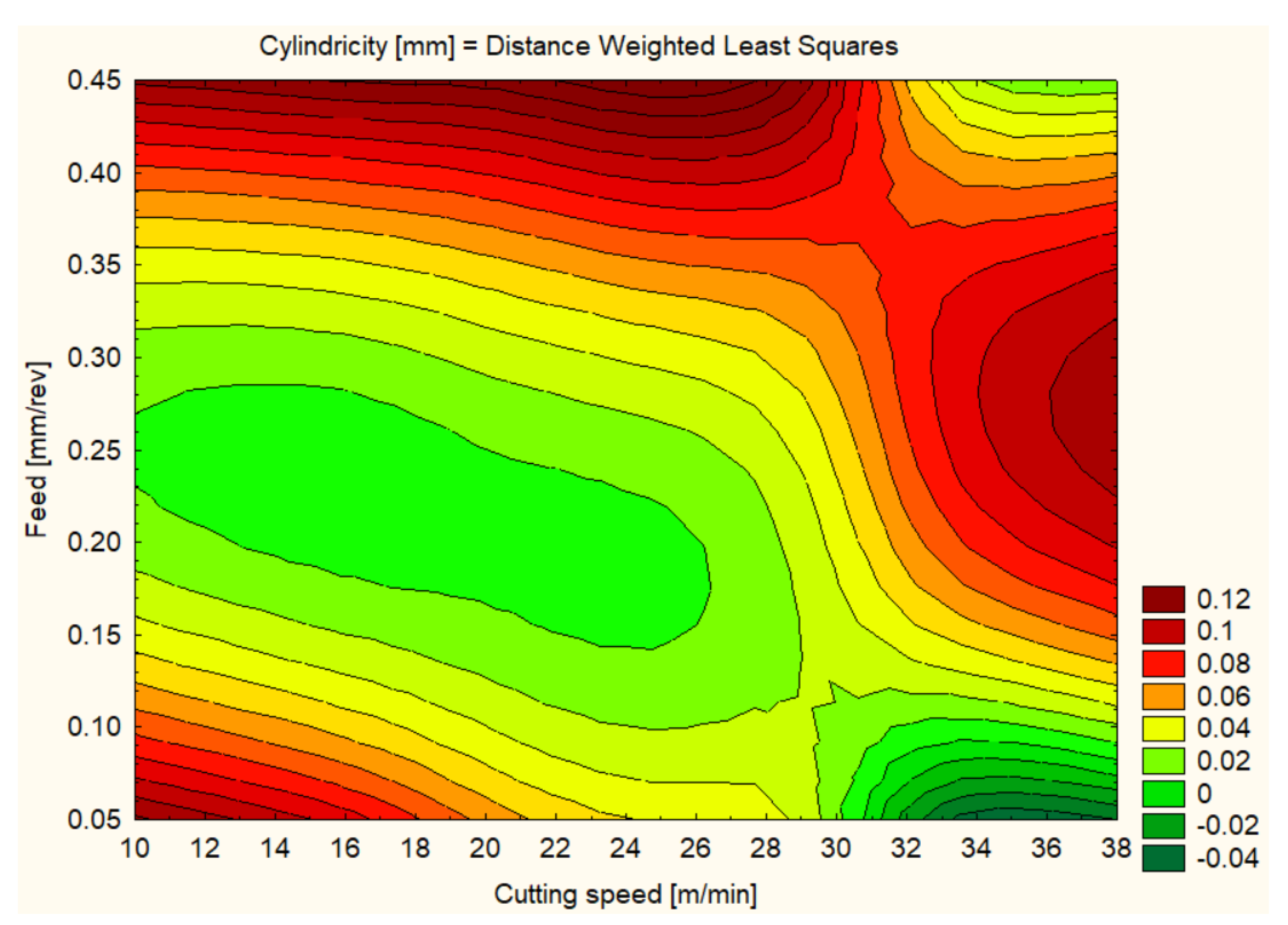 Polymers 16 01490 g012