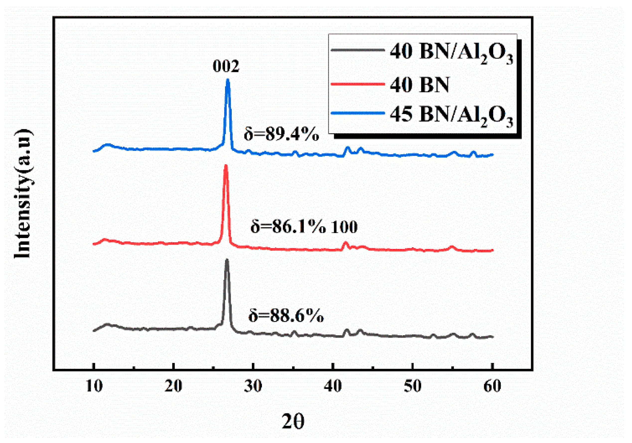 Polymers 16 01491 g006